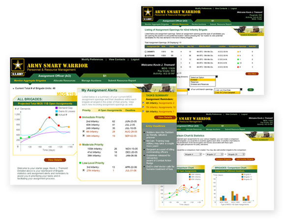 Represented above are initial prototype of screens I designed fo the US Army in collaboration with Cambridge-based think tank consulting firm CellExchange(CEE). These web-based prototypes for a strategic application were designed to spark the development of a new innovative approach to match individuals to assignment openings based on their qualifications and assignment preferences.