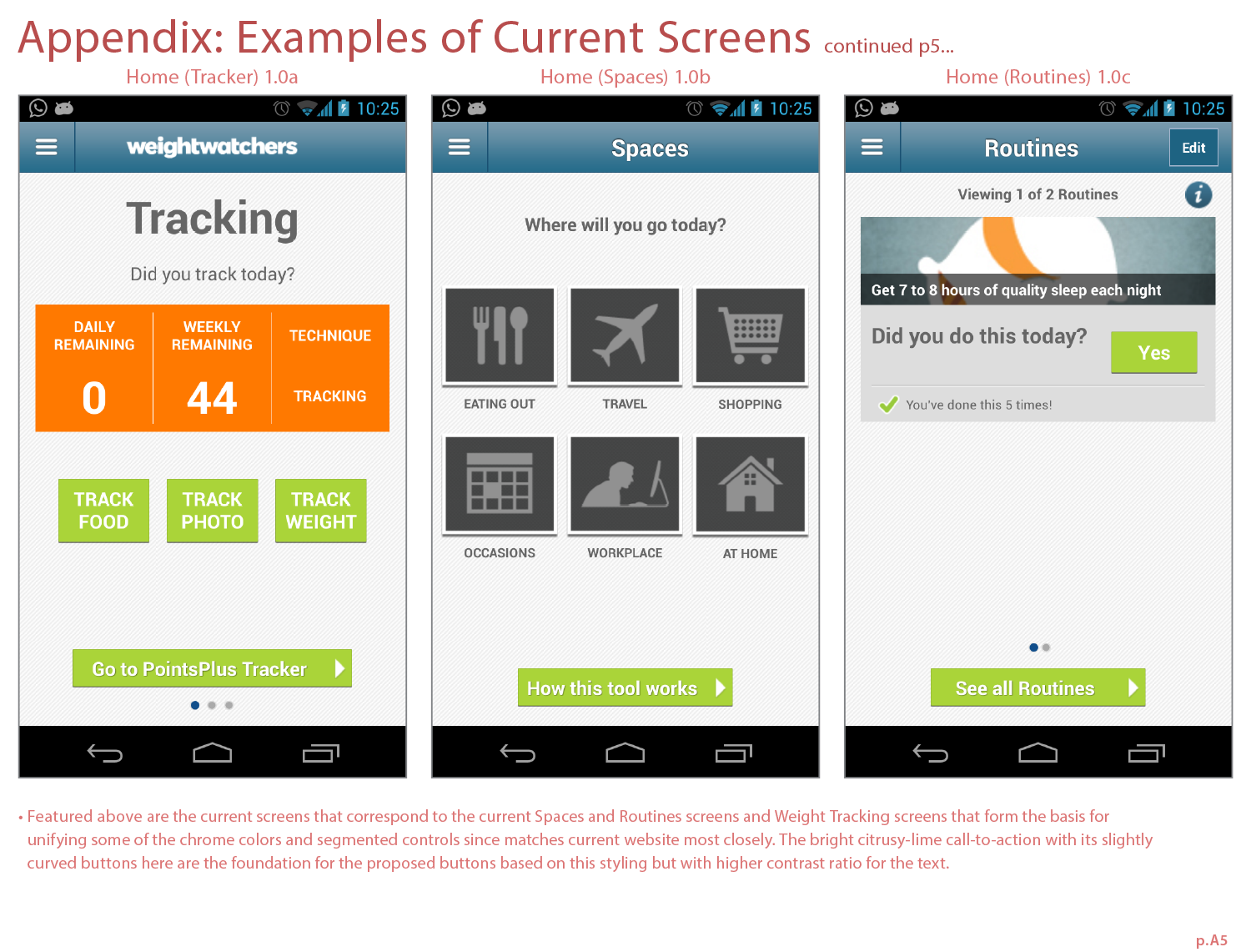 Original dashboard (Droid) screens that a previous Mobiquity designer created in the last round as a baseline to leverage and refine for Points Plus Tracker design