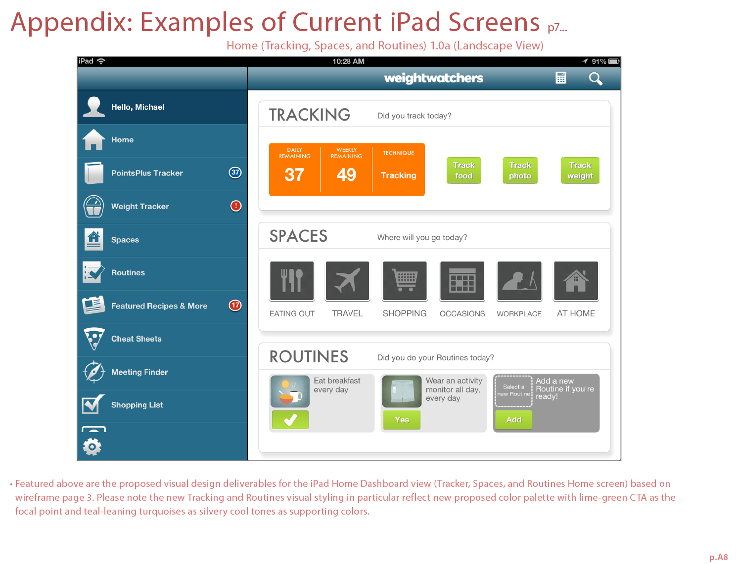 Original dashboard (iPad) screens that a previous Mobiquity designer created in the last round as a baseline to leverage and refine for Points Plus Tracker design