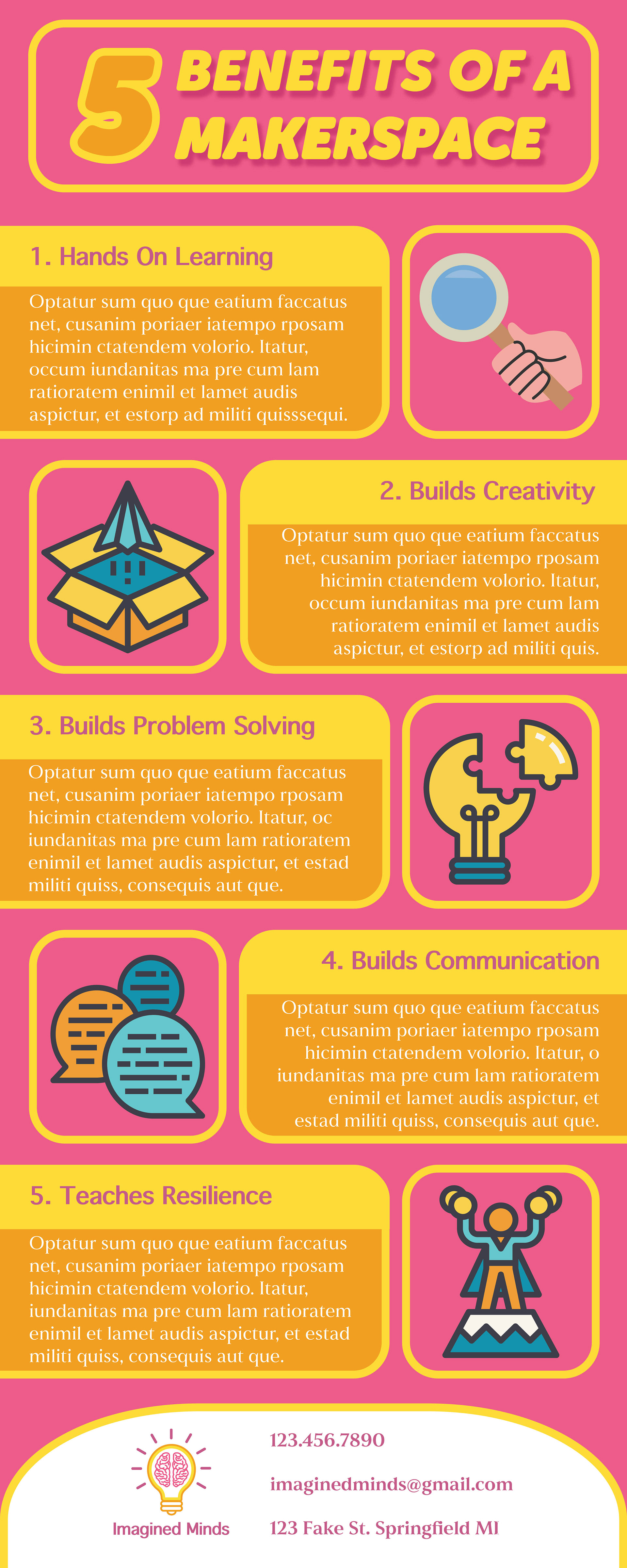 Infographic