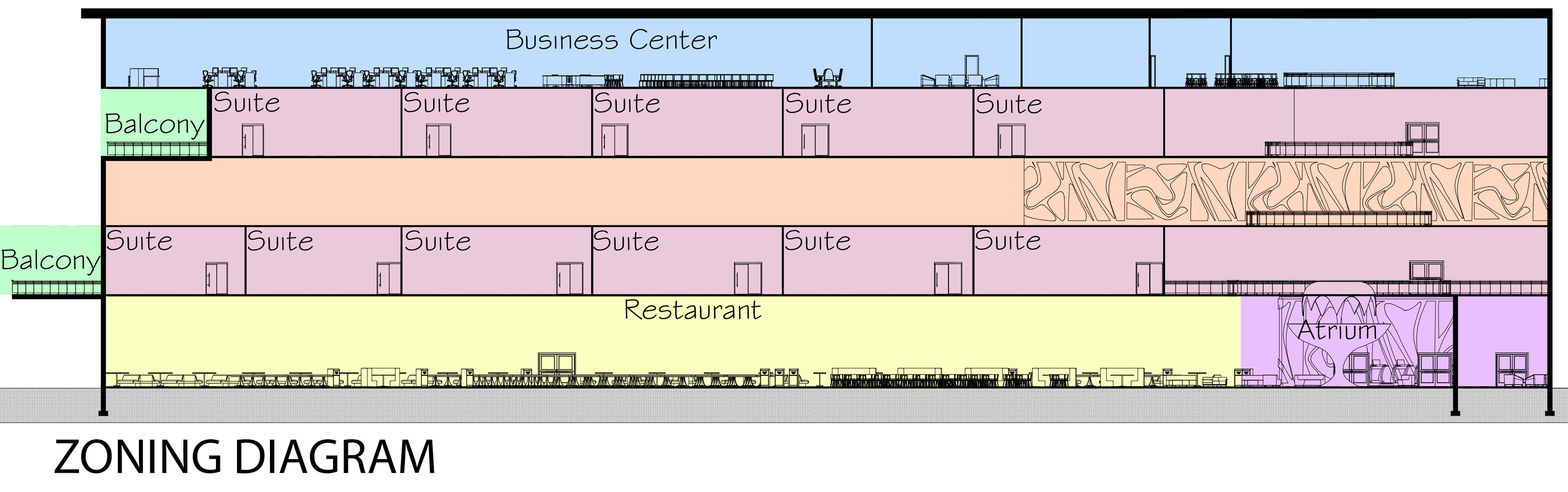 ZONING DIAGRAM