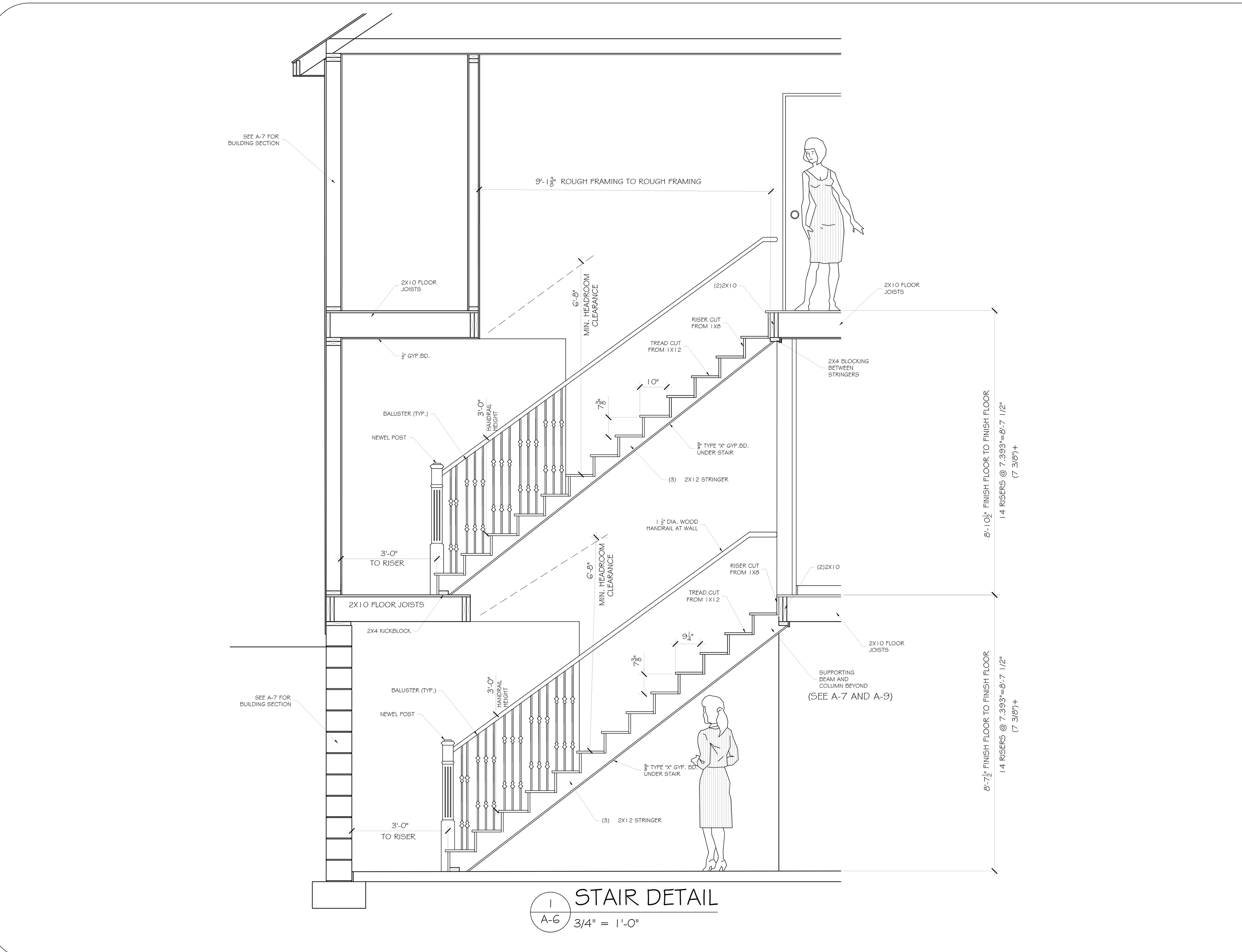 STAIR DETAILS
