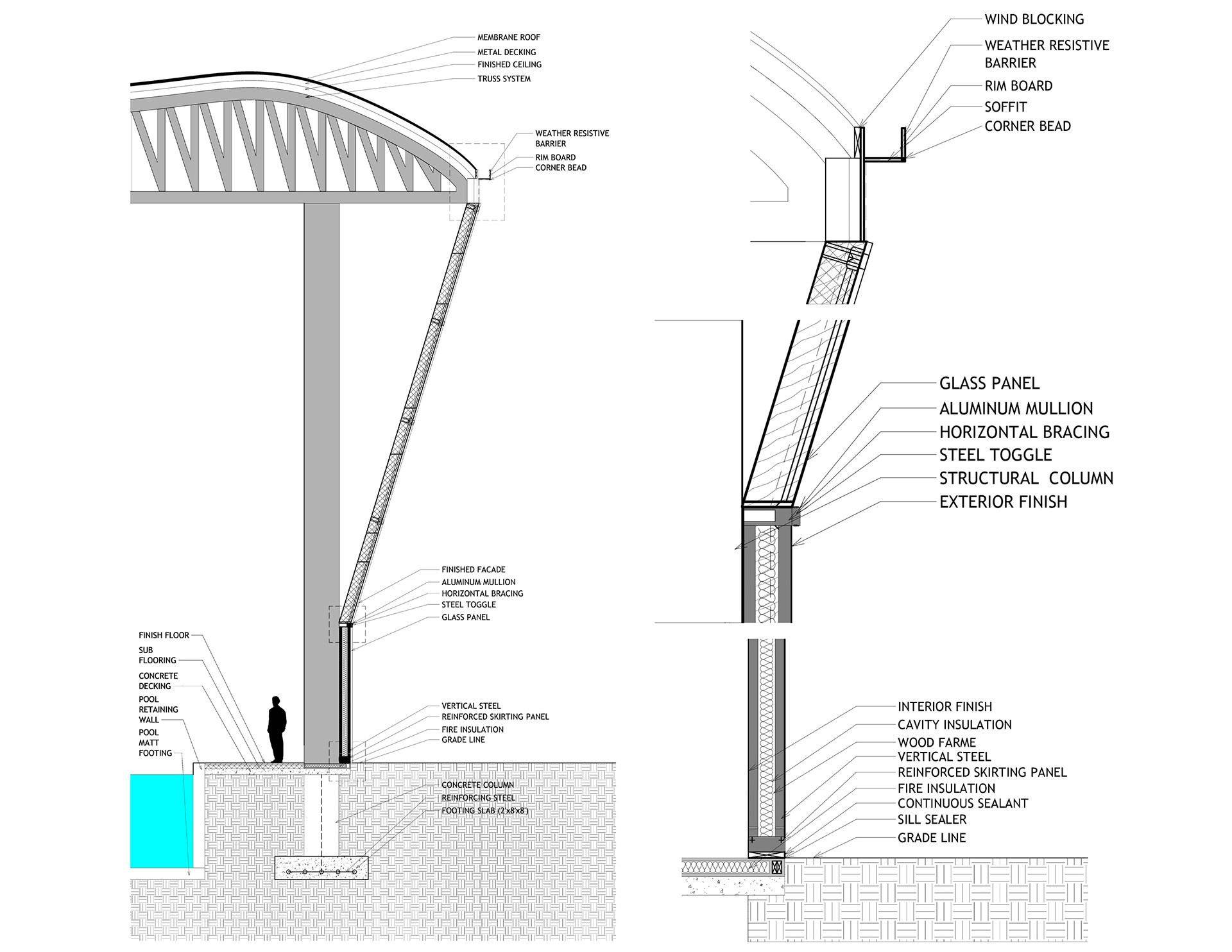 WALL SECTION DETAILS