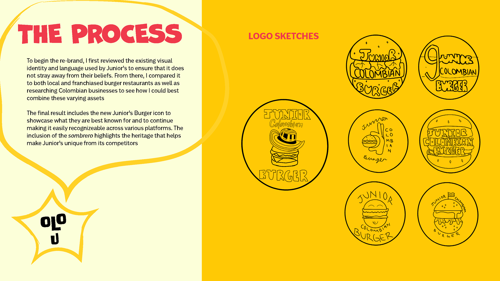 The Process and Logo Sketches