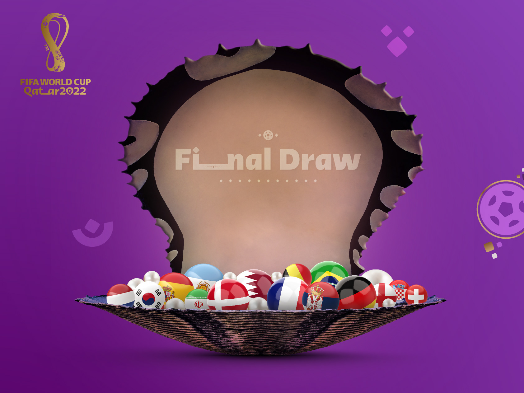 Final Draw  FIFA World Cup Qatar 2022 