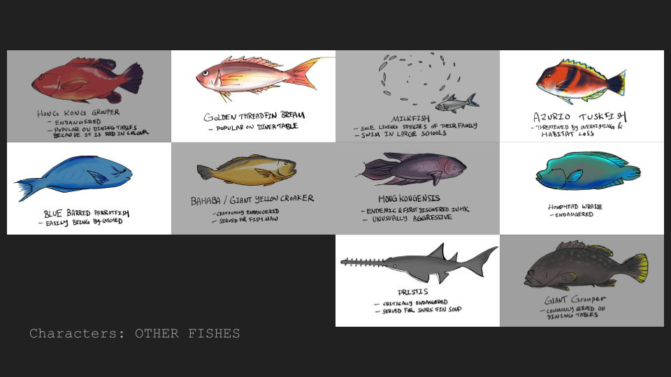 other character designs in FISHEYES