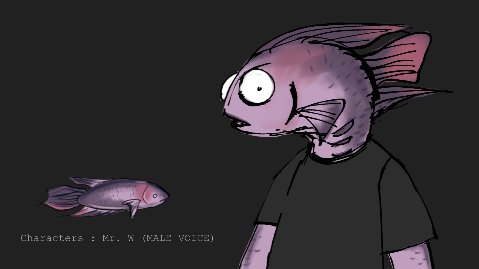 FISHEYES' character: T