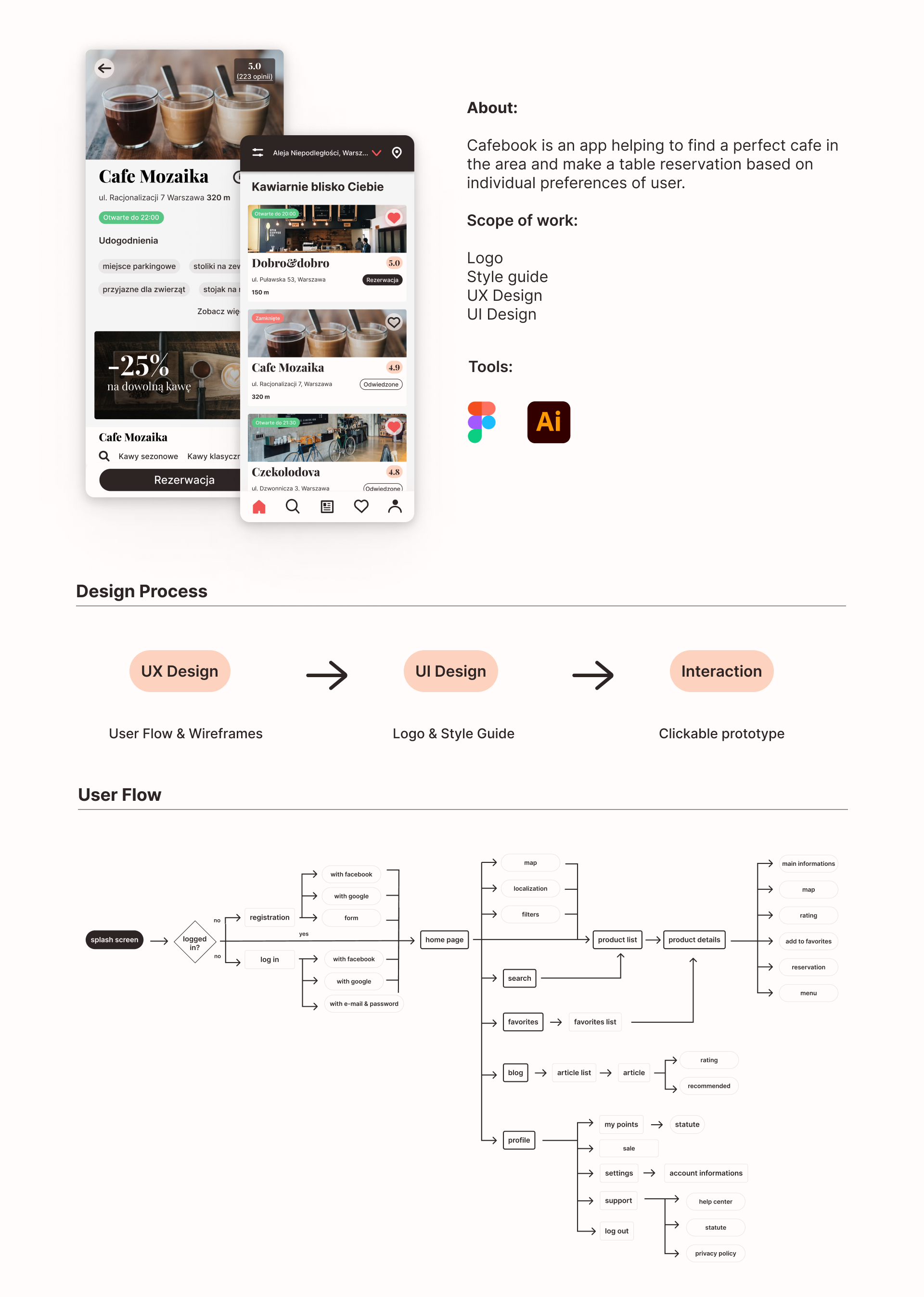 case study of mobile application