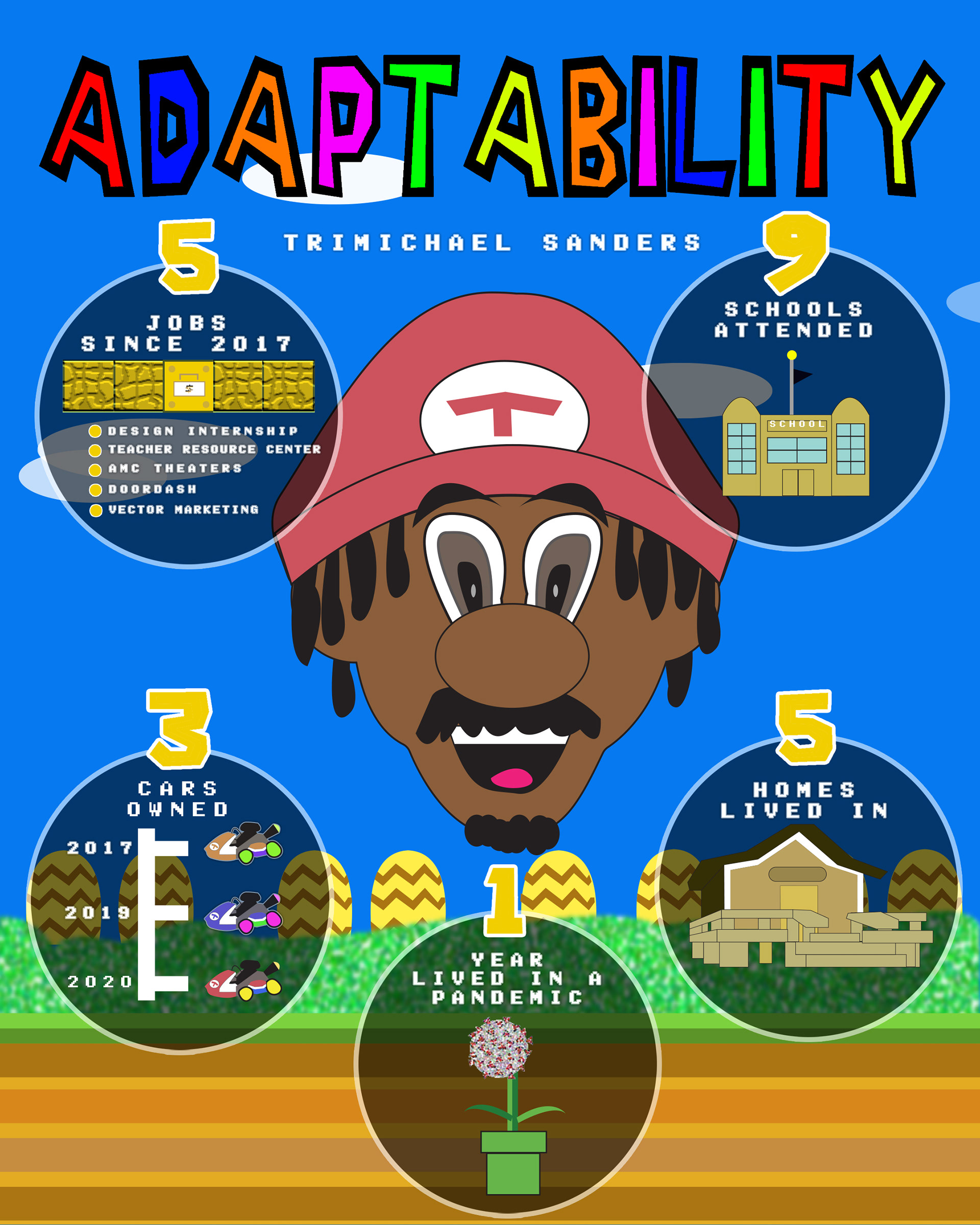 Self Portrait Infographic