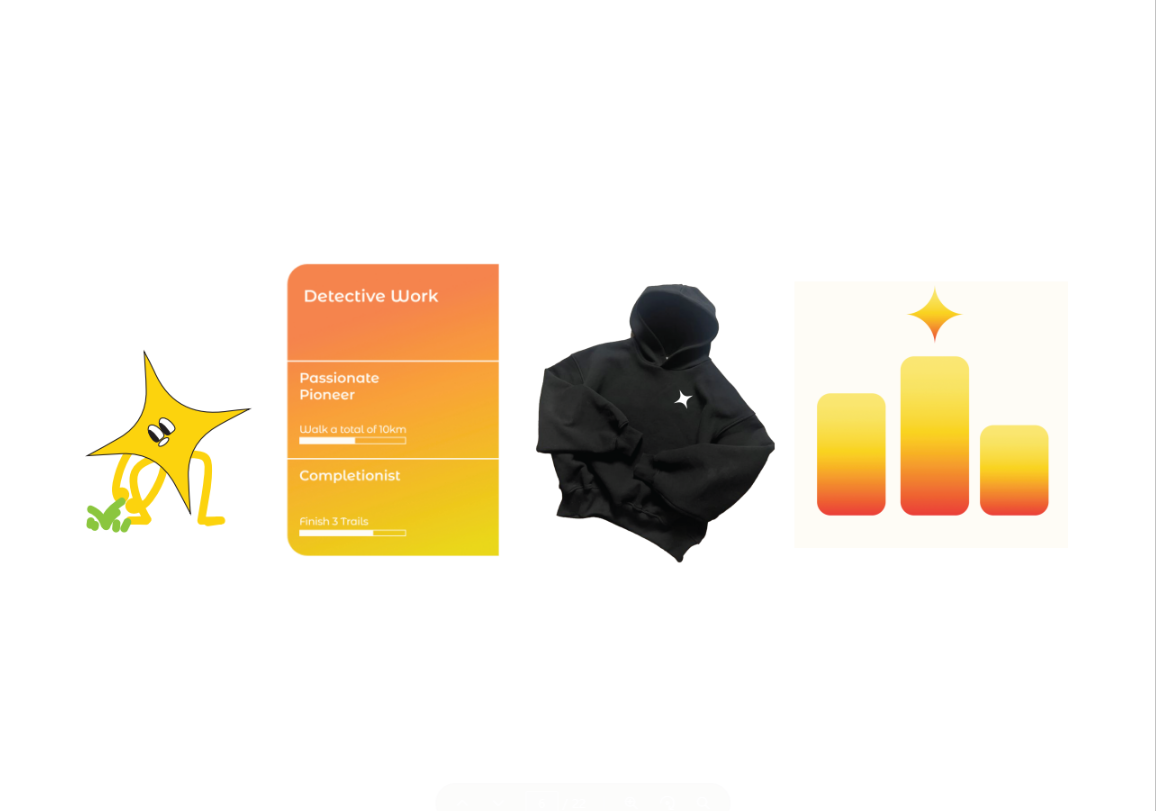 Brand Guideline 2