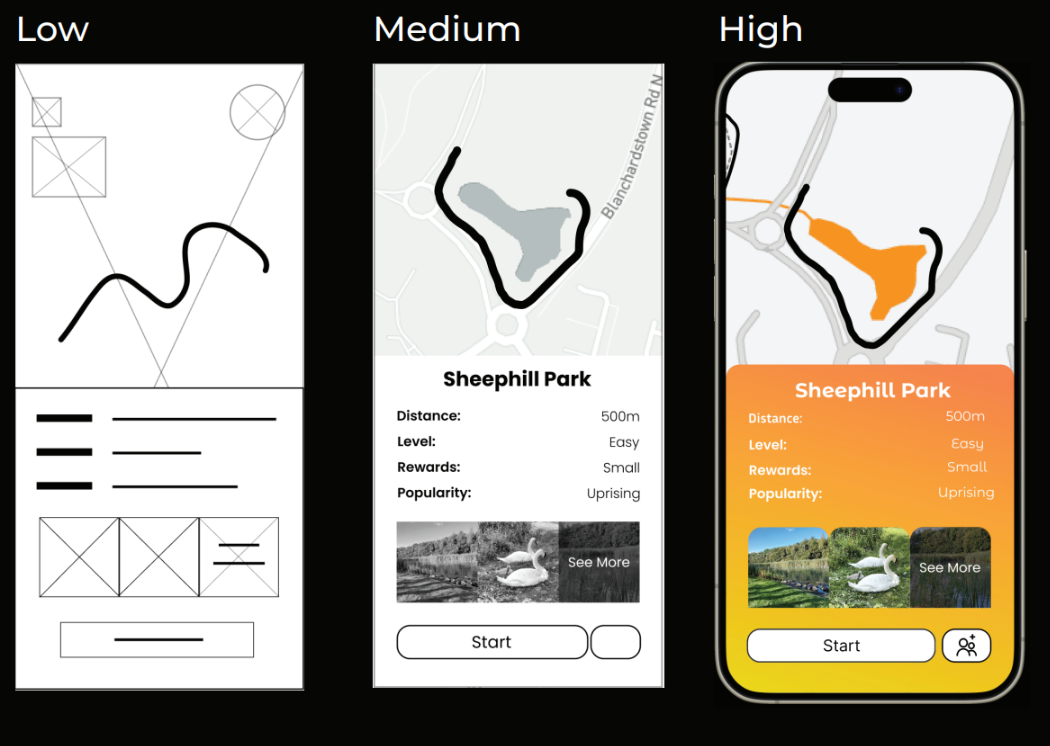 Digitalised Low, Medium and High Fidelty Wireframes