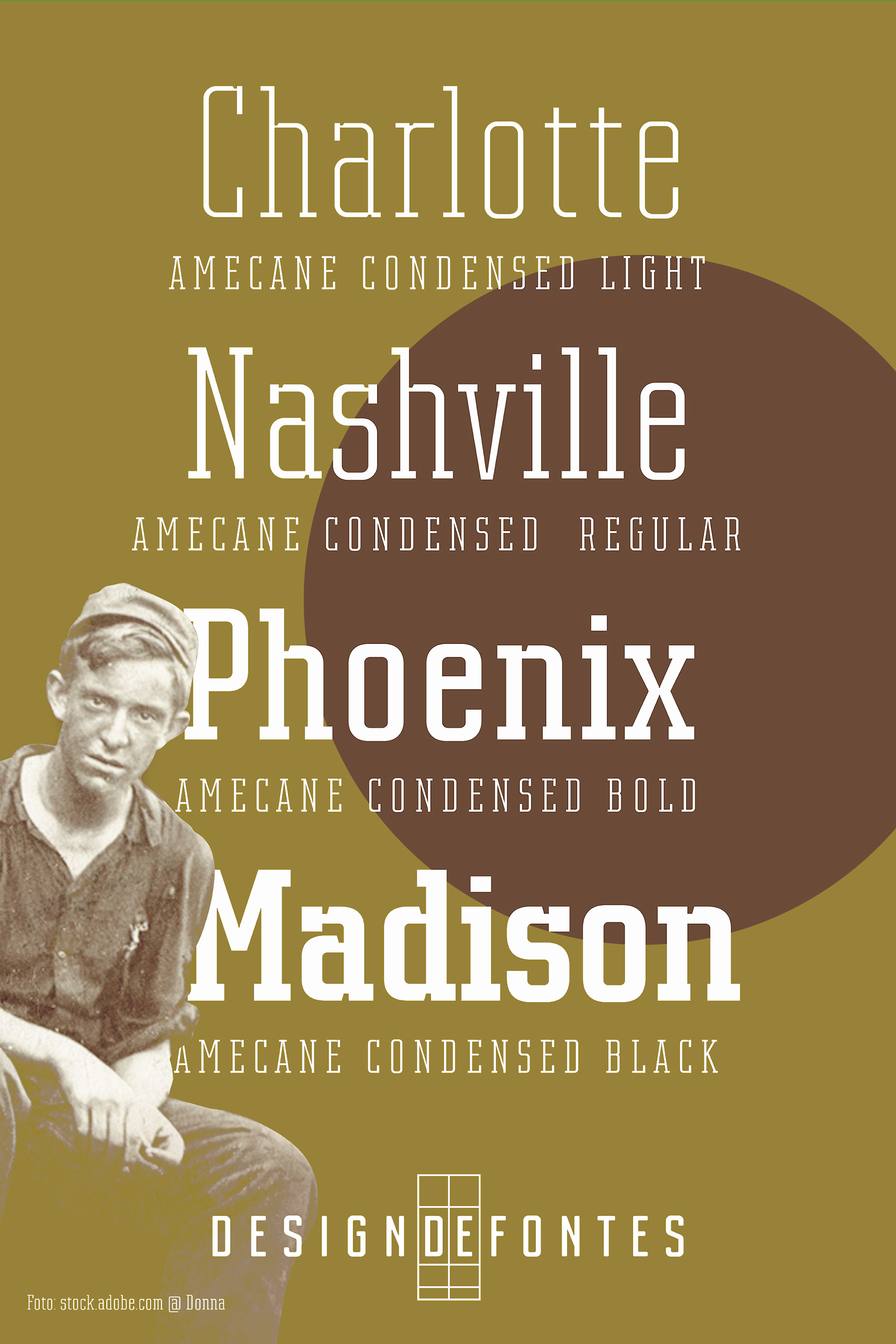 Amecane Condensed