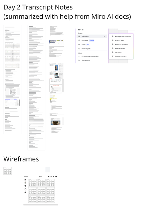 Discussed human factors including Paul Fitt’s model, ergonomics, touch screen, 10 heuristics from Norman Neilsen.  We also discussed key influencers and pesonas.  Lastly we brainstormed on how we improve on faults and trainings as well as false alarms. It was a continueation of discussion from previous day and we looked at PLC configuration, Alarm latching, modular design, tubing and HMI