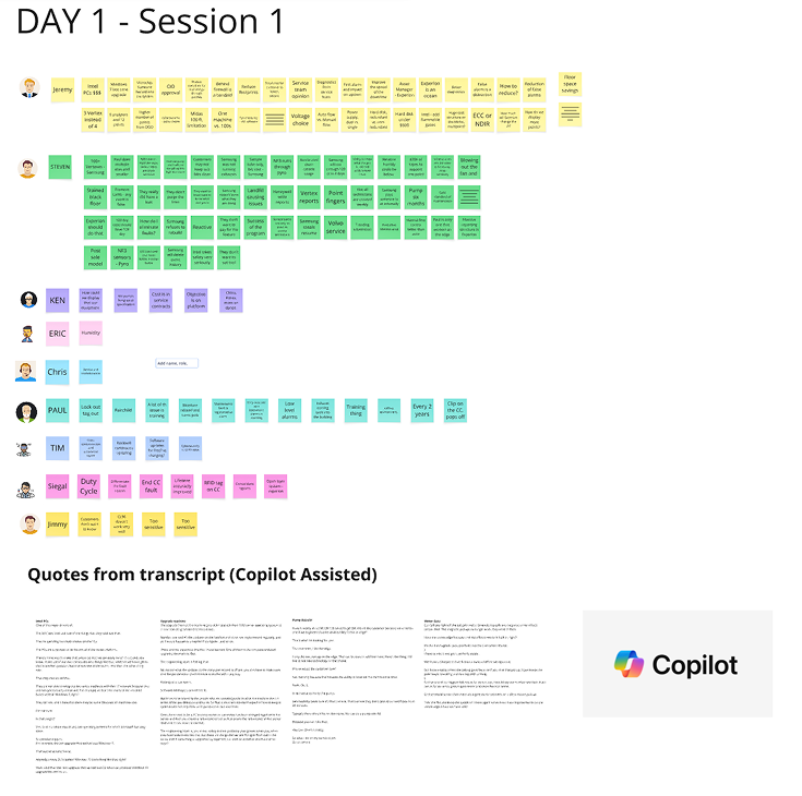 Talked about end to end services provided and pain points customers are experiencing.  Included field service technicials at large and small fabs and the head of mainetnance and the head of tech support as well as software developer, mechanical engineers, electrical engineers, systems engineer, offering manager, project owner, fellows from  Korea, China, USA, India, and Eastern Europe