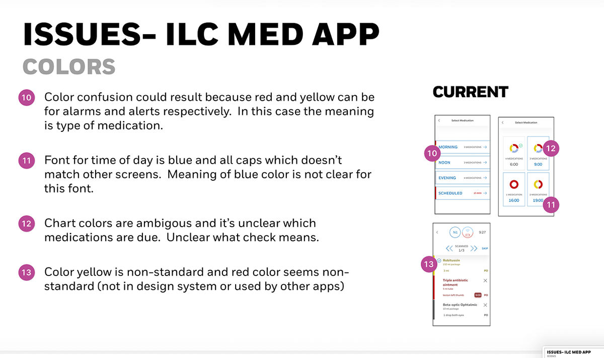 Color confusion as red,yellow has several meanings within current design. Time of day inconsistencies. Chart colors mixed with alarms