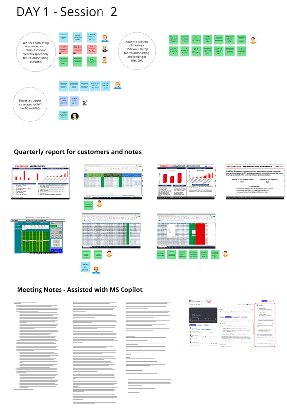 Discussed amsung visit and quarterly report as well as guidance from CEO.  Discussed architecture, key failure points, repair-first mindset, case volume at Samsung, long turnaround times, system configurations, pump issues,  and training issues.  In addition focused on PLC comms and reducing escalations