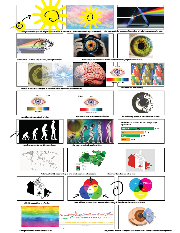 Storyboard