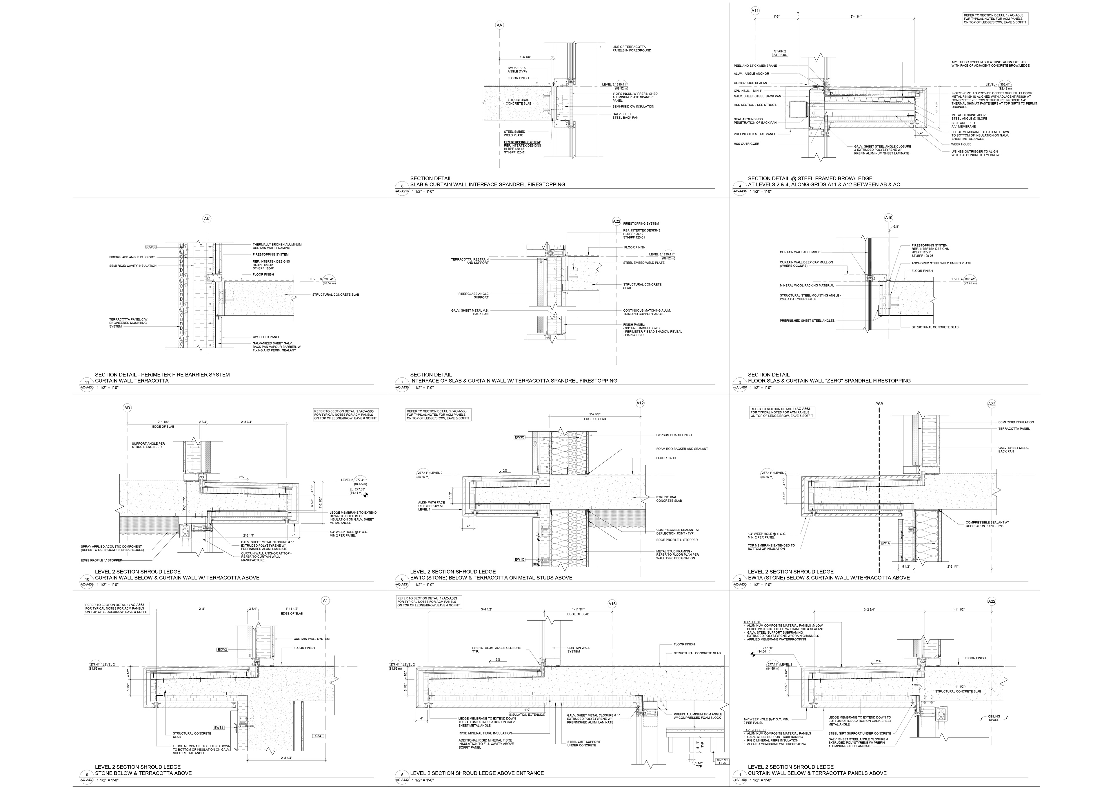 Envelope details