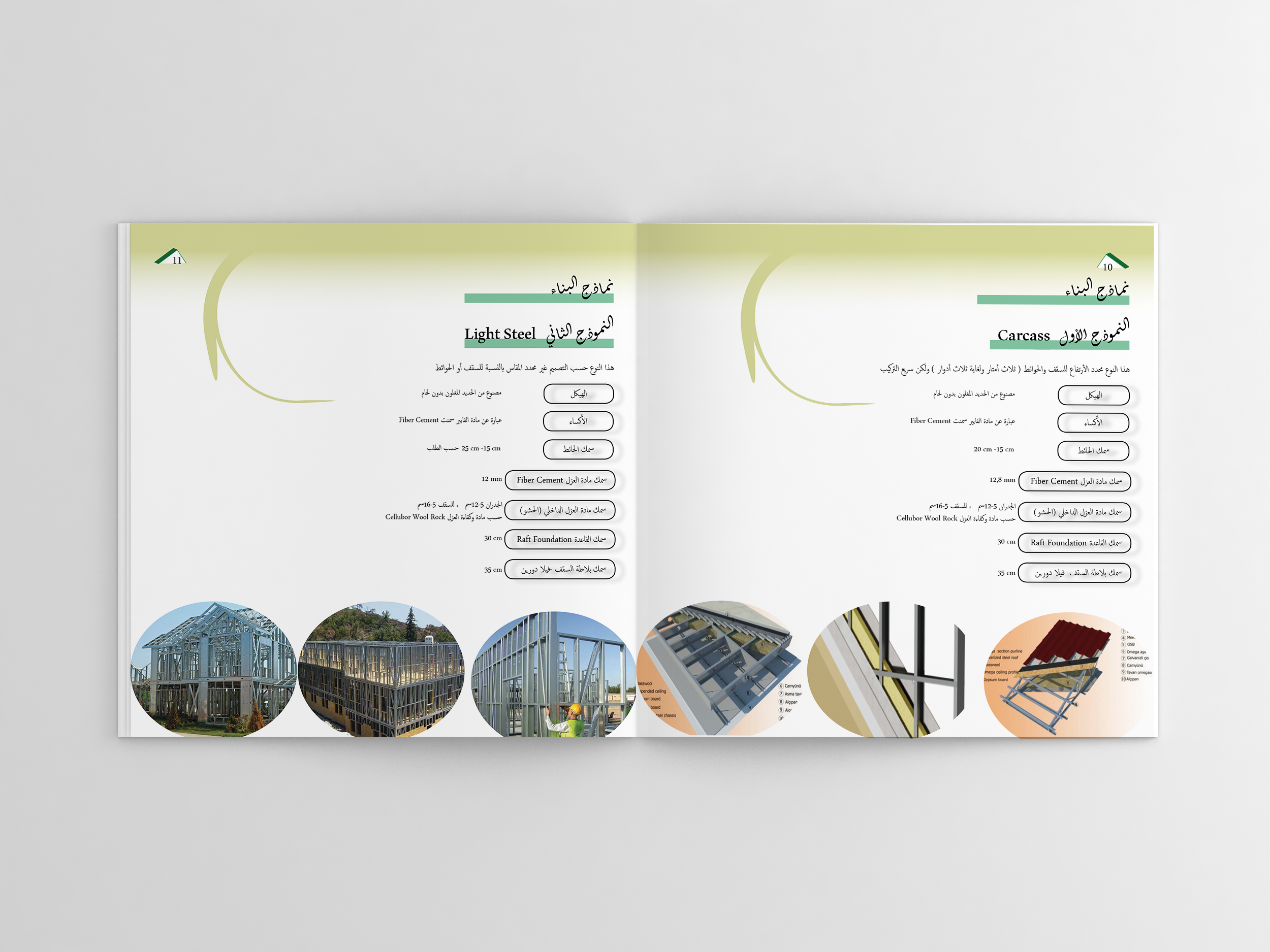BLIS Company — Arabic Portfolio — image 9