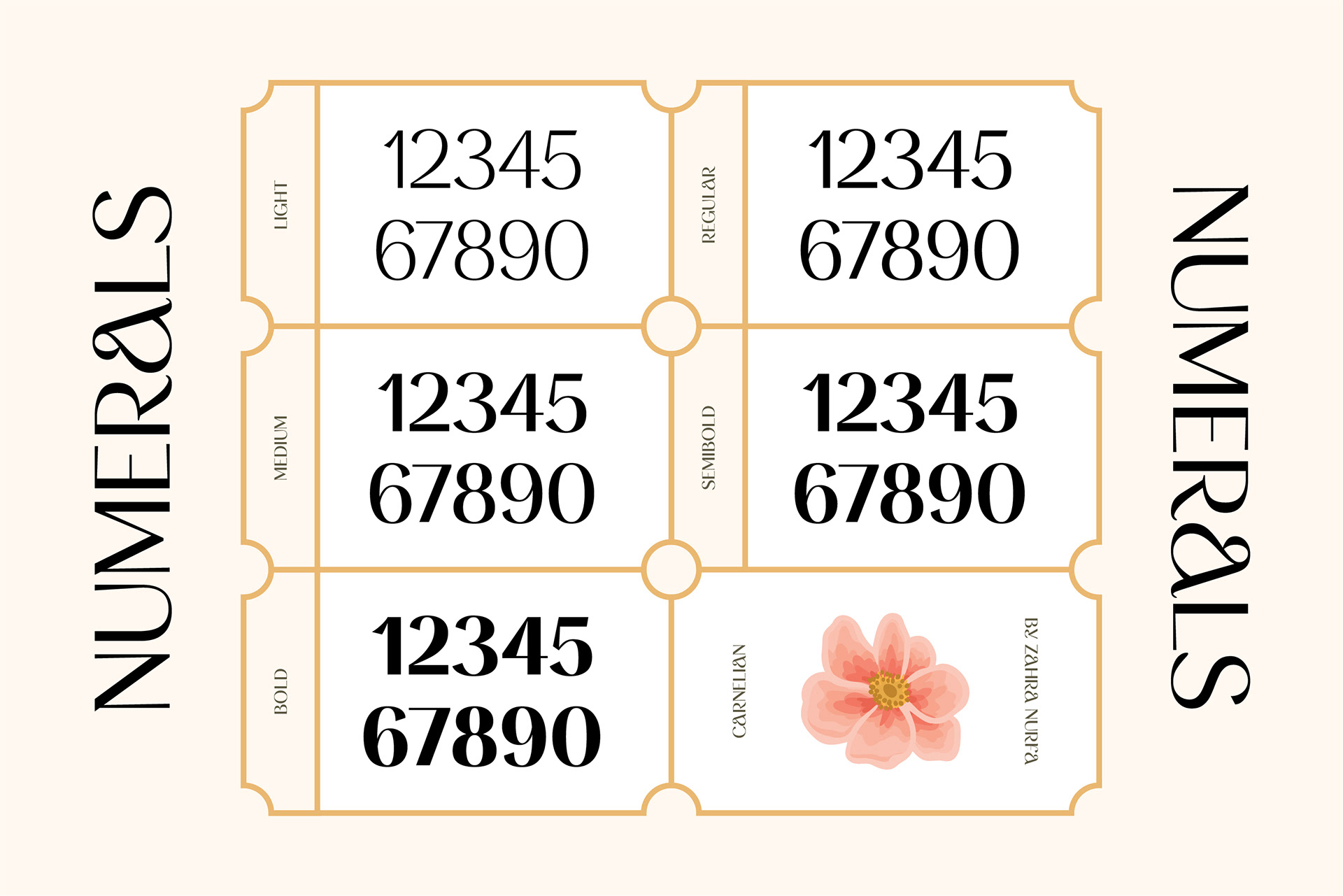 Numerals from Carnelian variable display font with multiple weights