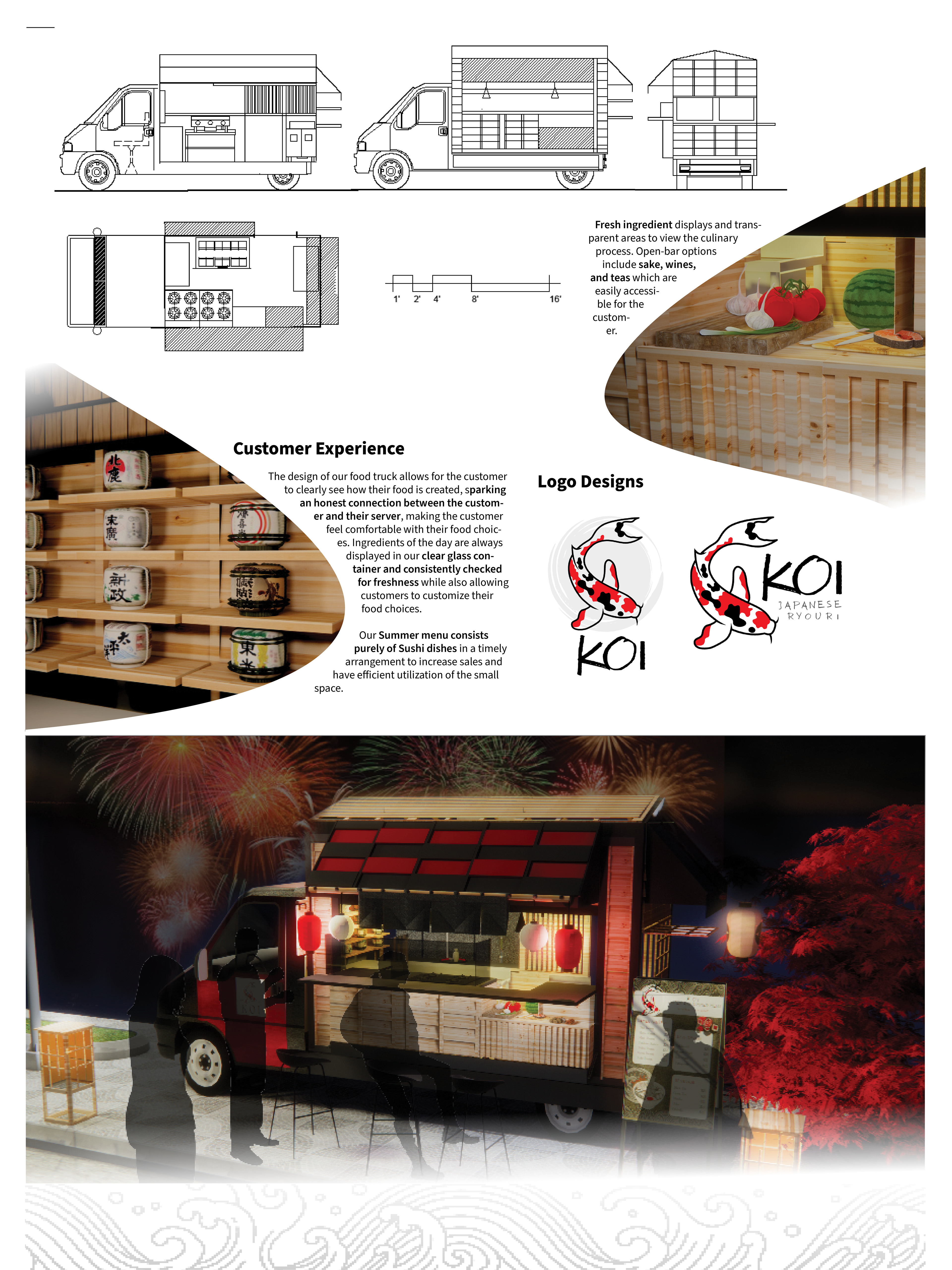 DEA 1150 PROJECT 2 PART 2