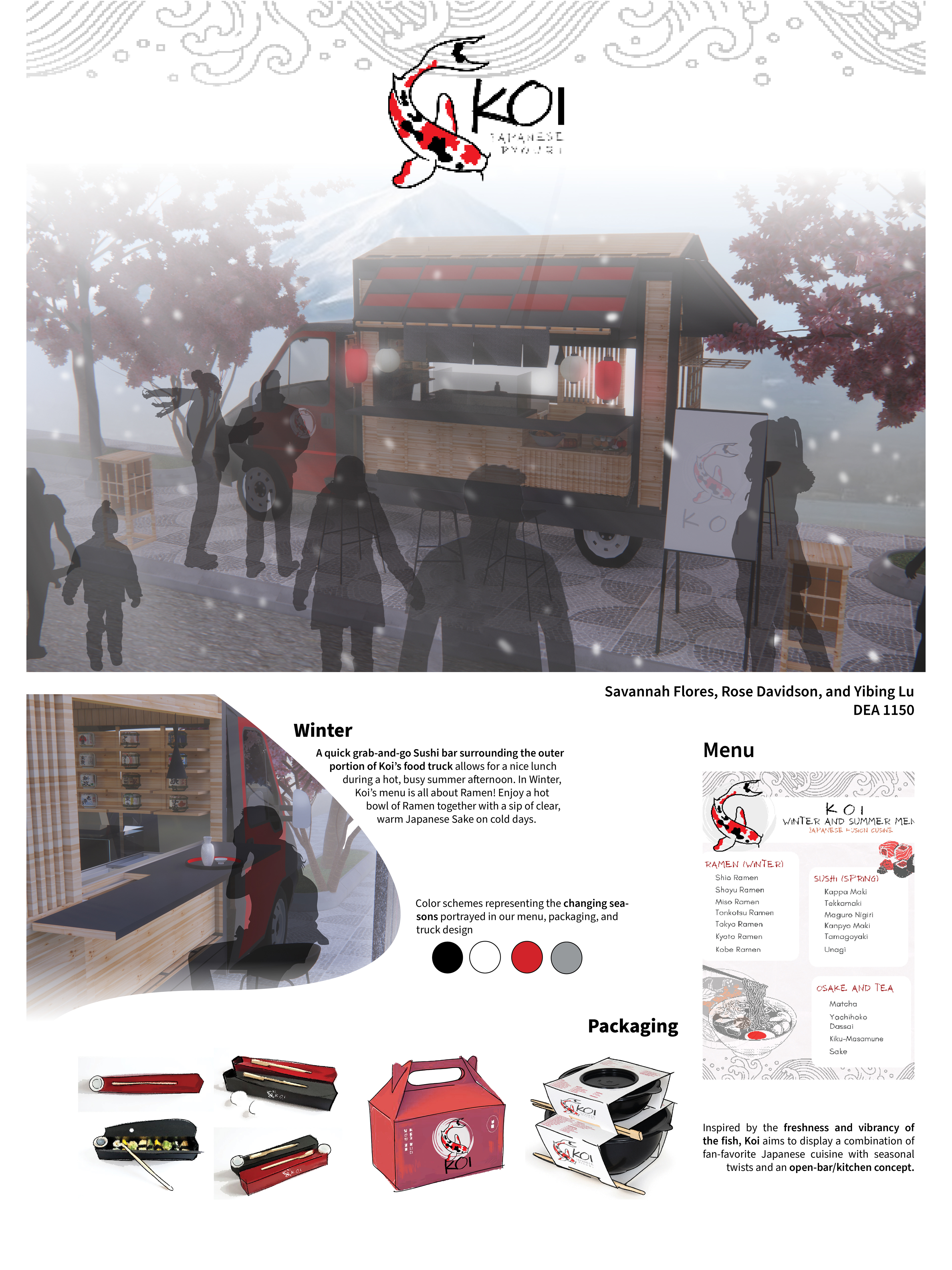 DEA 1150 PROJECT 2
