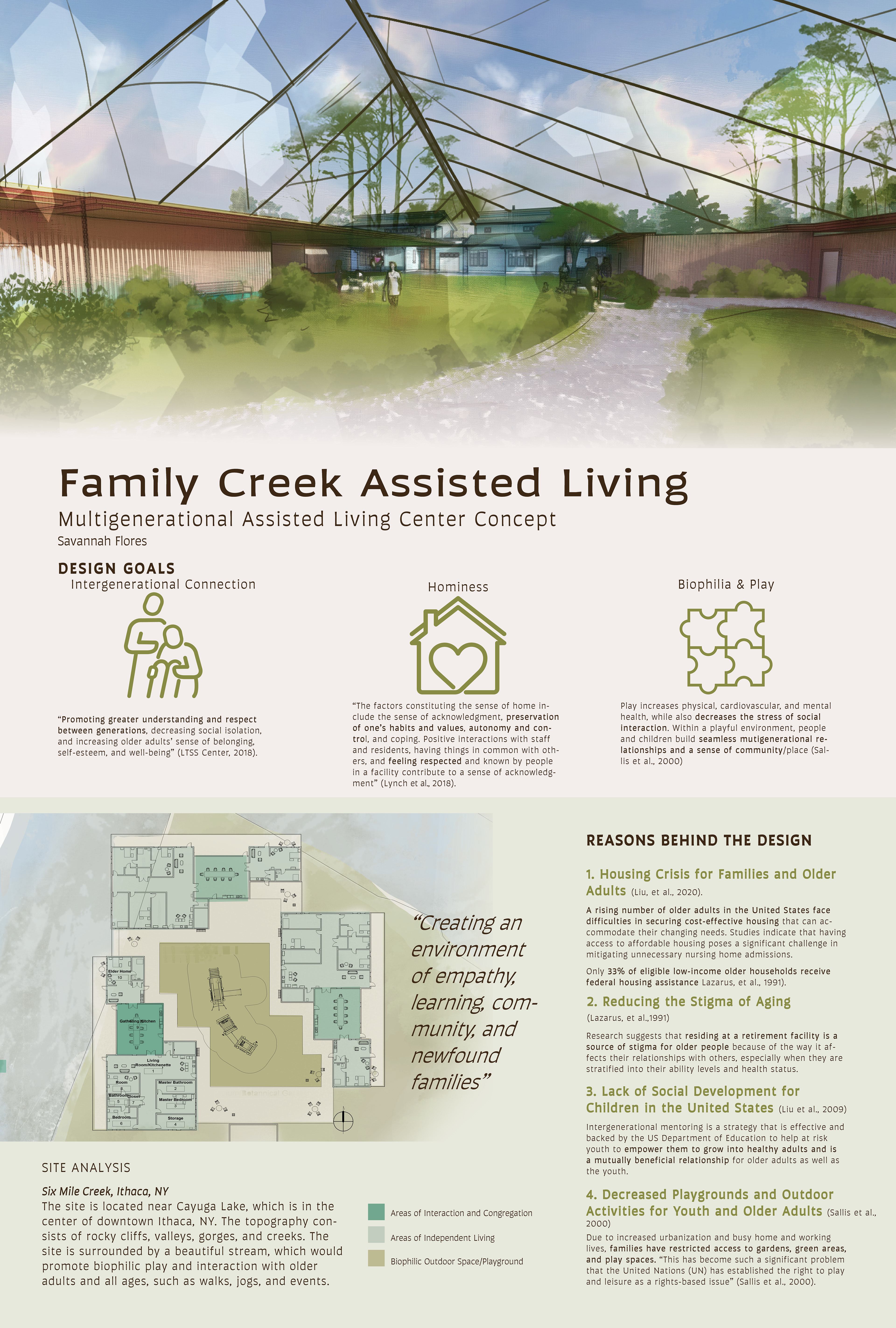 Final Infographic Poster