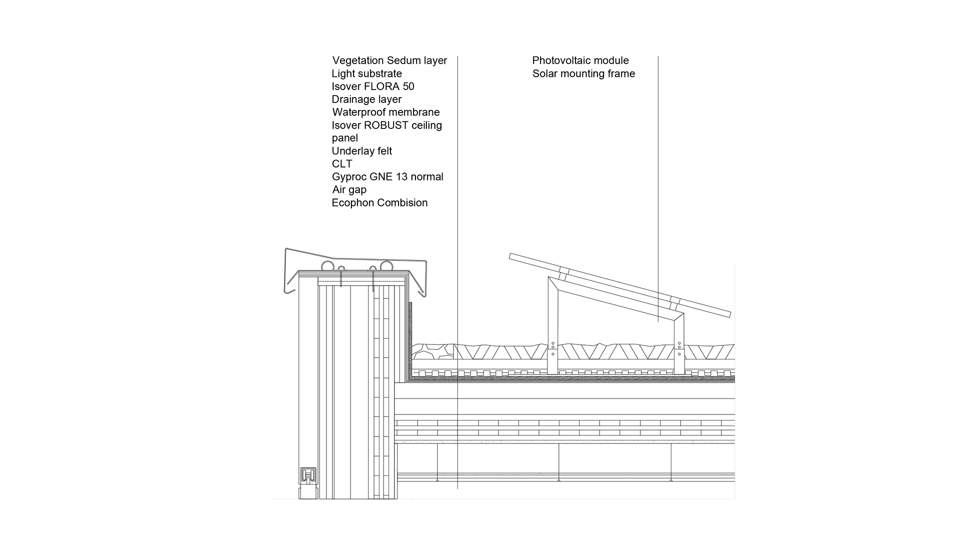 Detale architektoniczne