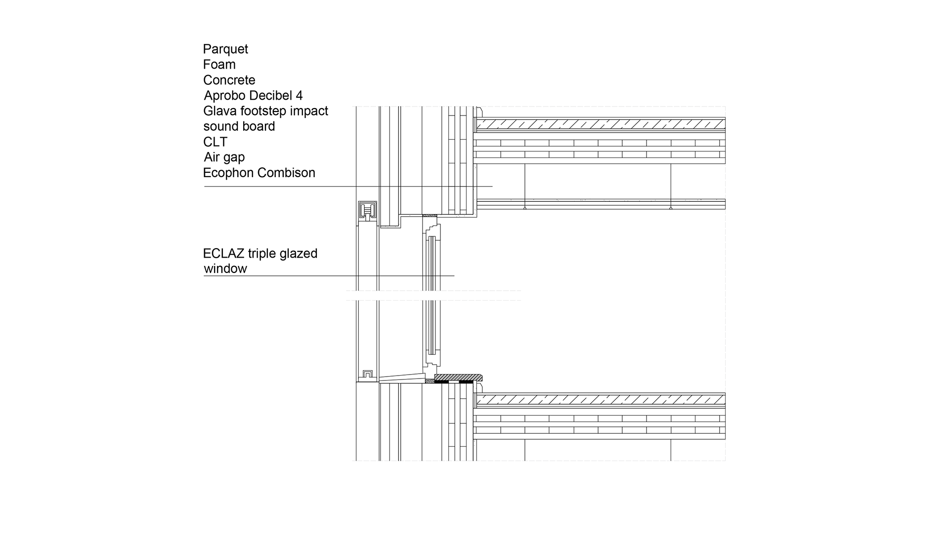 Detale architektoniczne