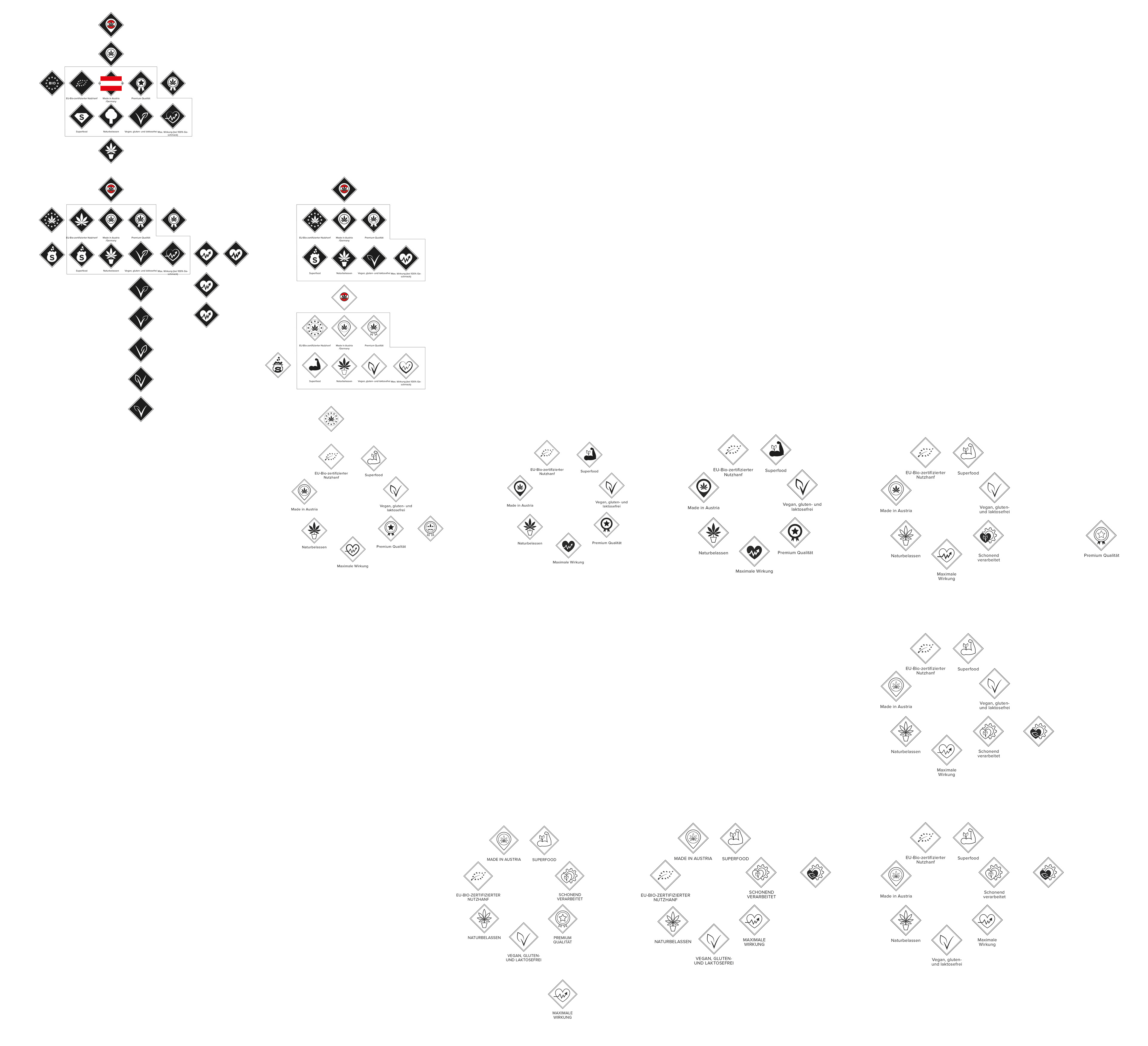 Screenshot of icon development
