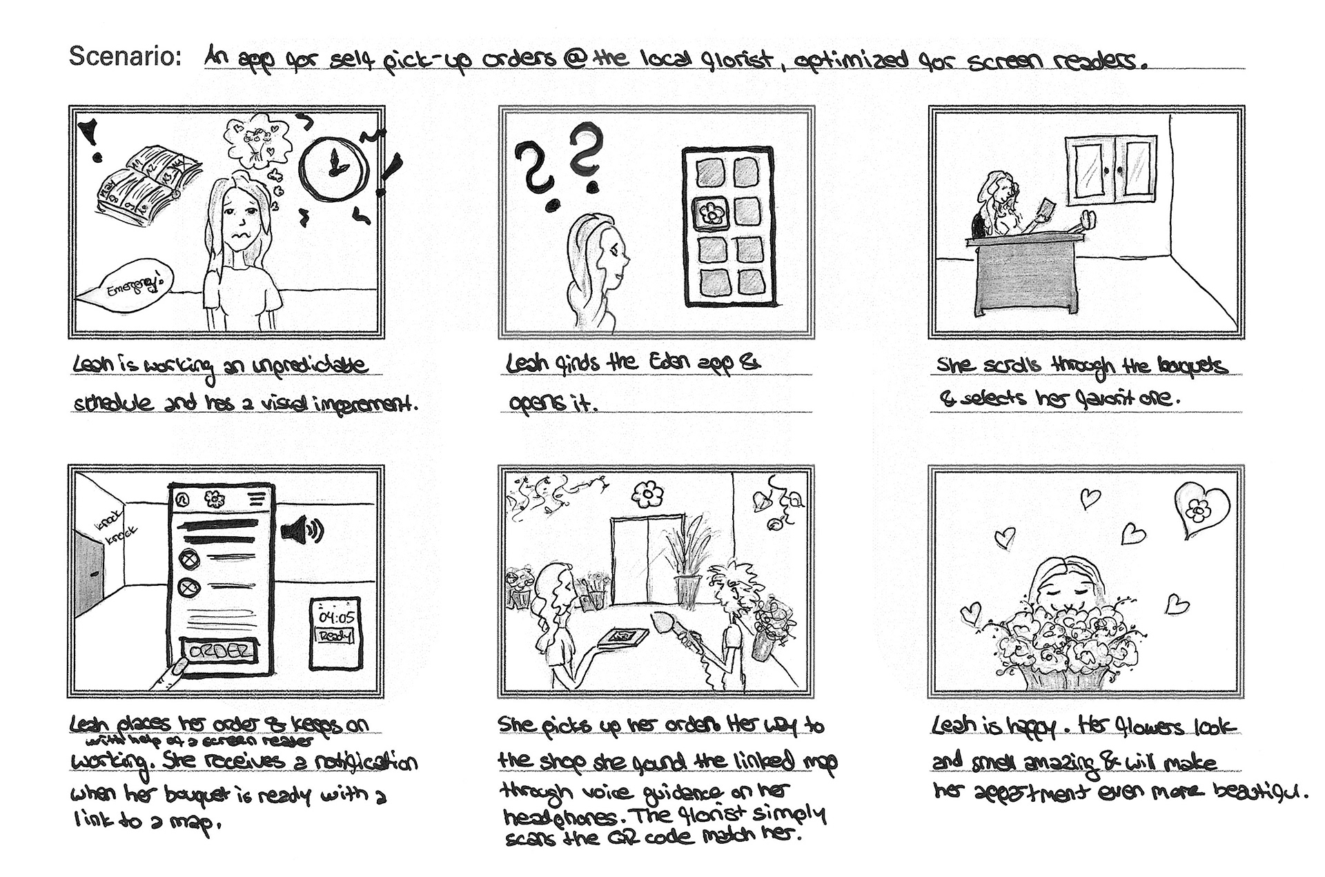 Big-Picture Storyboard - Scenario: An app for self pick-up orders at the local florist, optimized for screen readers. Panel 1: Leah is working an unpredictable schedule and has a visual impairment. Panel 2: Leah finds the Eden app and opens it. Panel 3: She scrolls through the bouquets and selects her favorite one. Panel 4: Leah places her order with help of a screen reader and keeps on working. She receives a notification on her phone when her bouquet is ready with a link to a map. Panel 5: She picks up her order. Her way to the shop she found with the linked map through voice guidance on her headphones. The florist simply scans the QR code to match her quickly with her ordered bouquet. Panel 6: Leah is happy. Her flowers look and smell amazing and will make her appartment even more beautiful.