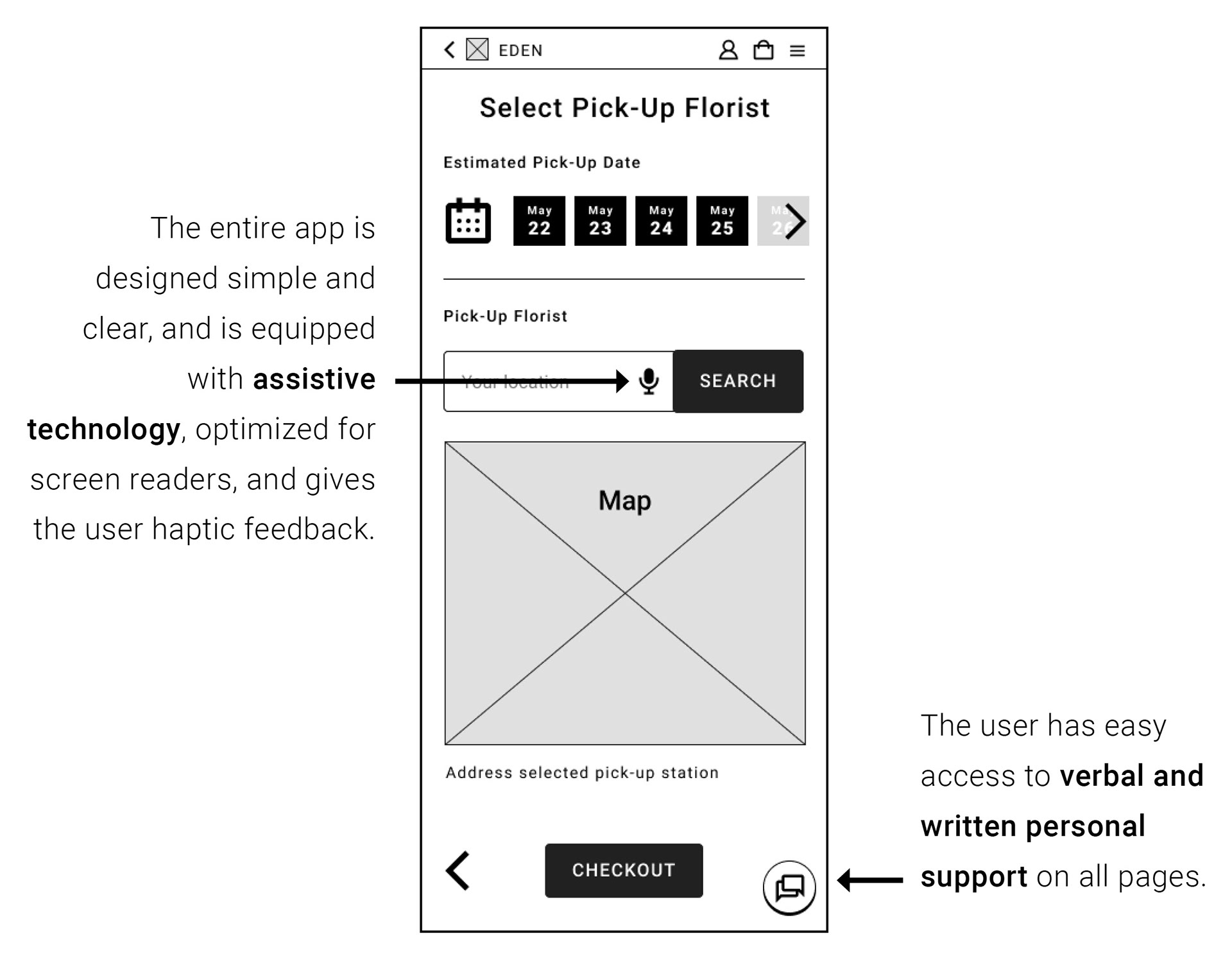 Digital wireframes; Pickup details page: The entire app is designed simple and clear, and is equipped with assistive technology, optimized for screen readers, and gives the user haptic feedback.; The user has easy access to verbal and written personal support on all pages.