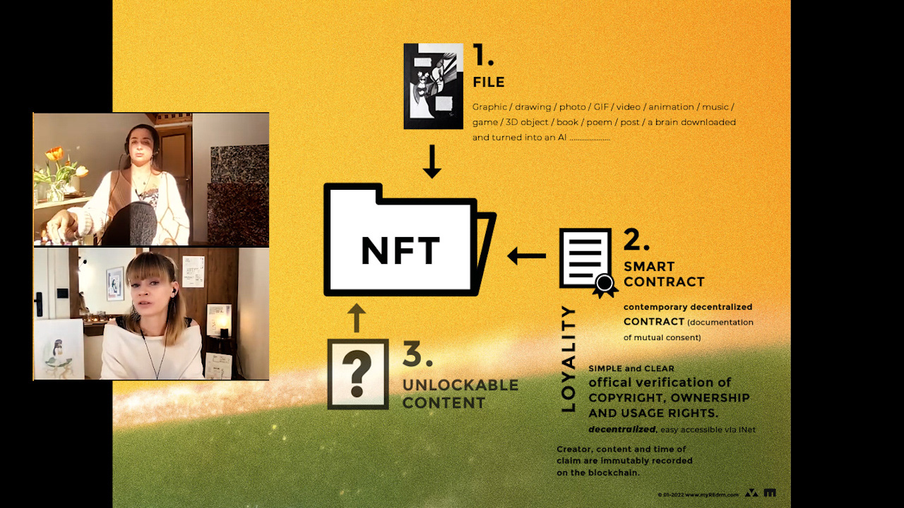 Preview: NFT Content