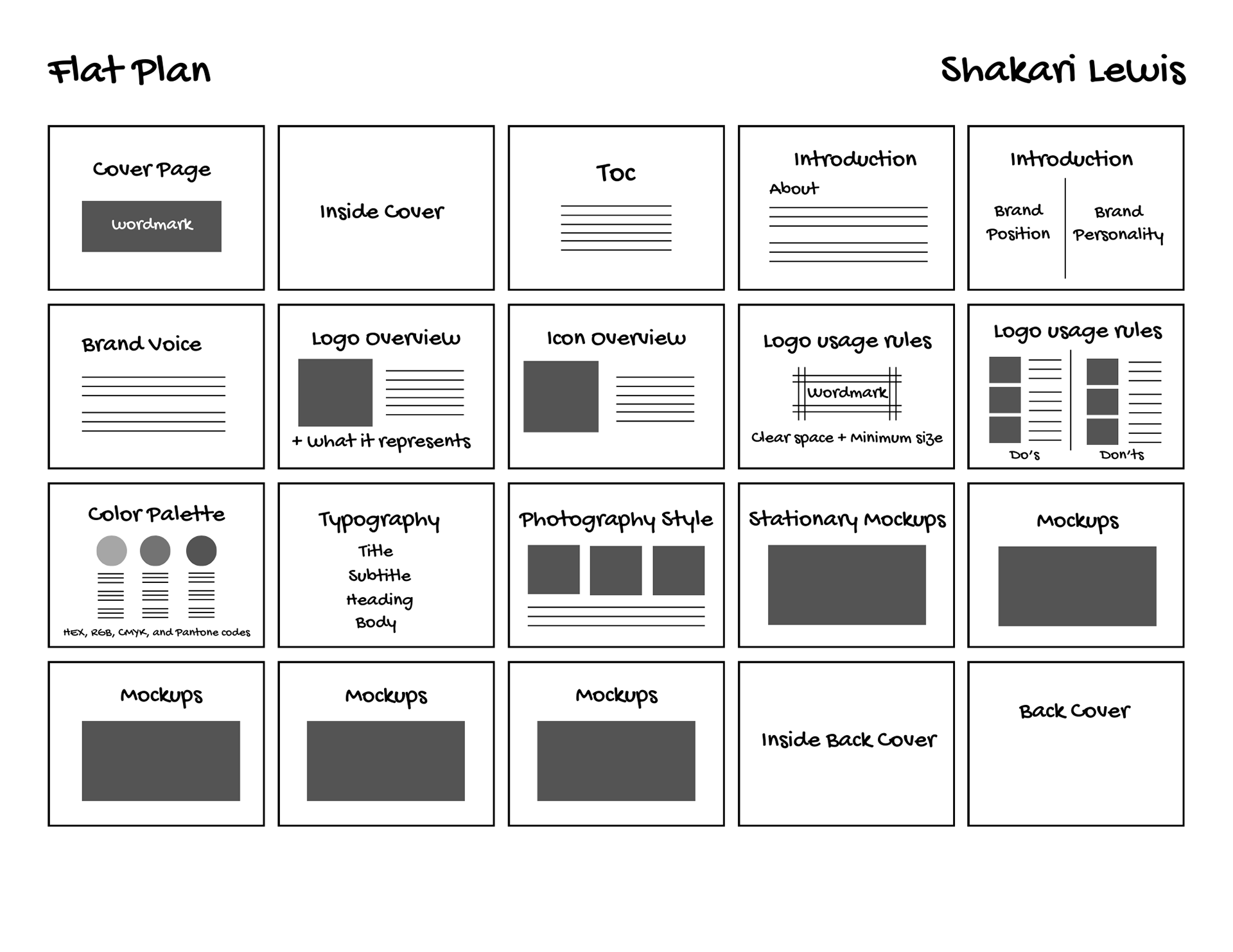 Flat plan for brand style guide