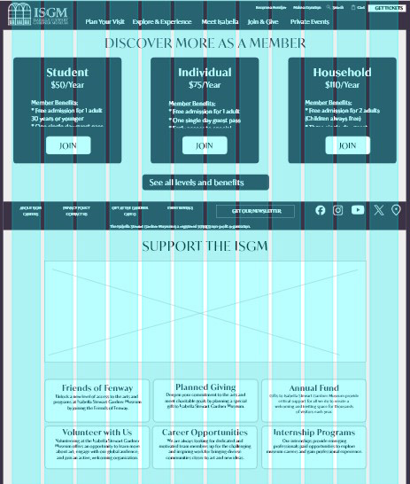 12 column grid for content placement