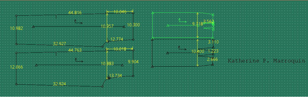 Measurements