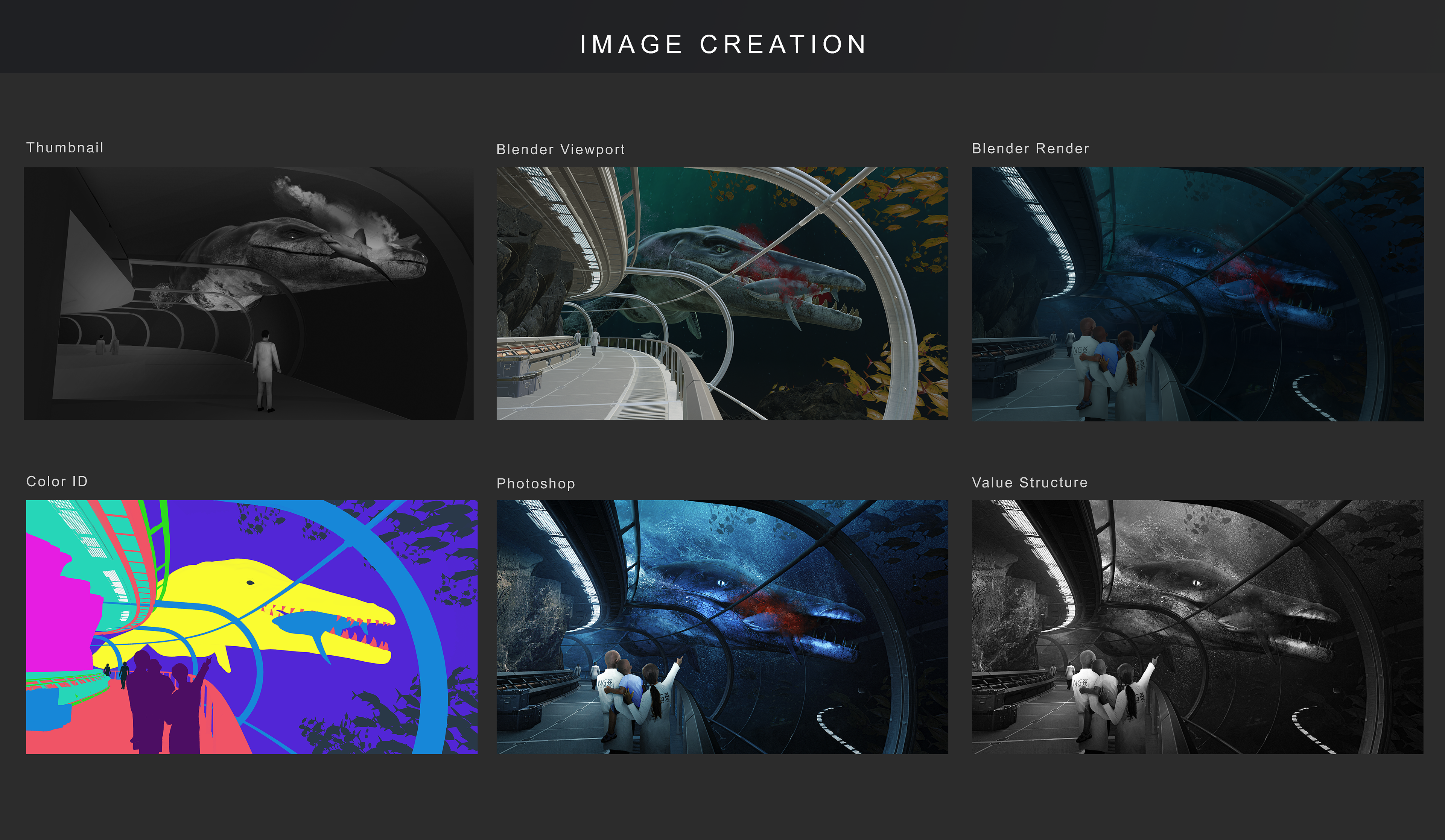 Image Creation