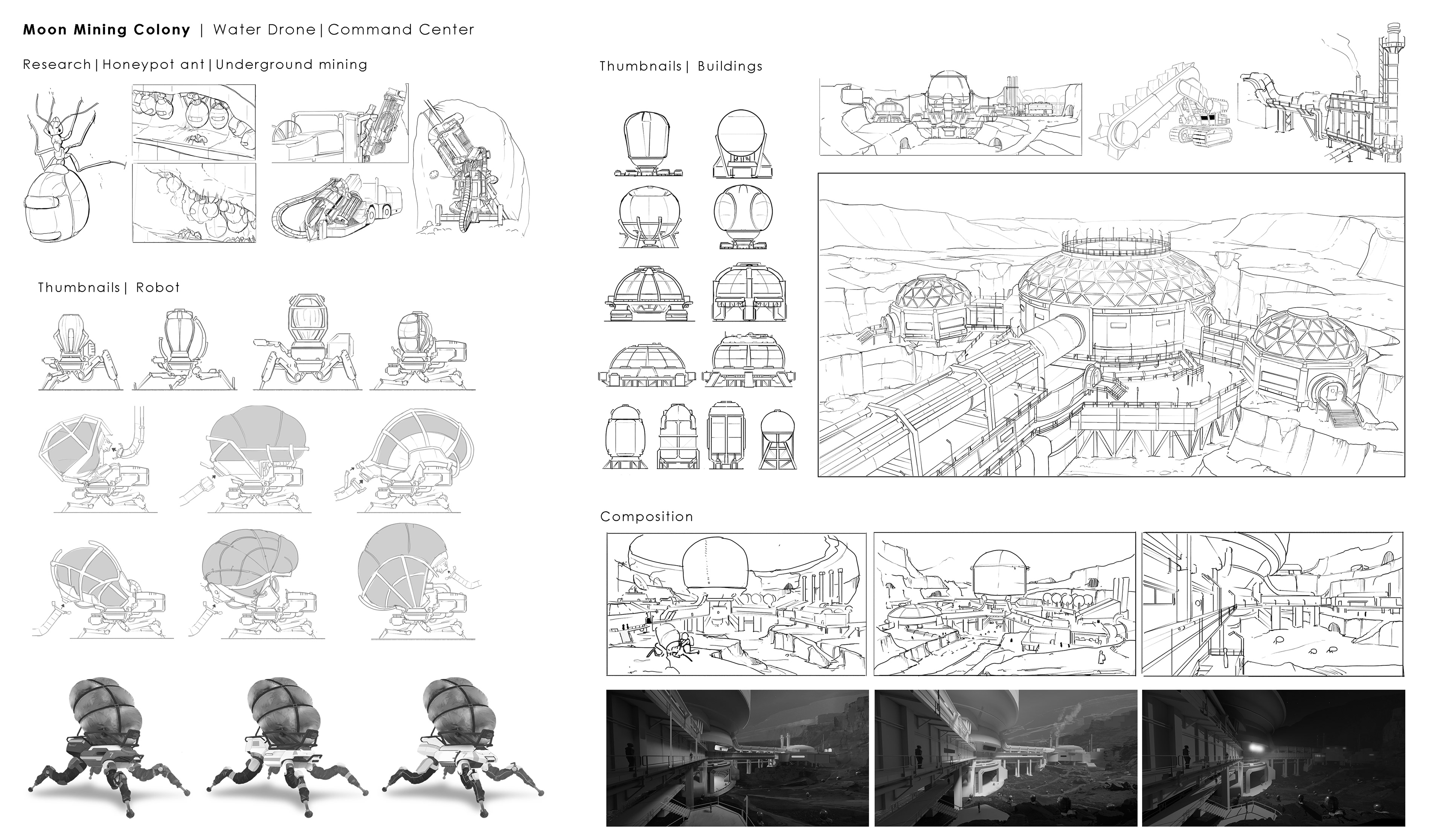 Process
