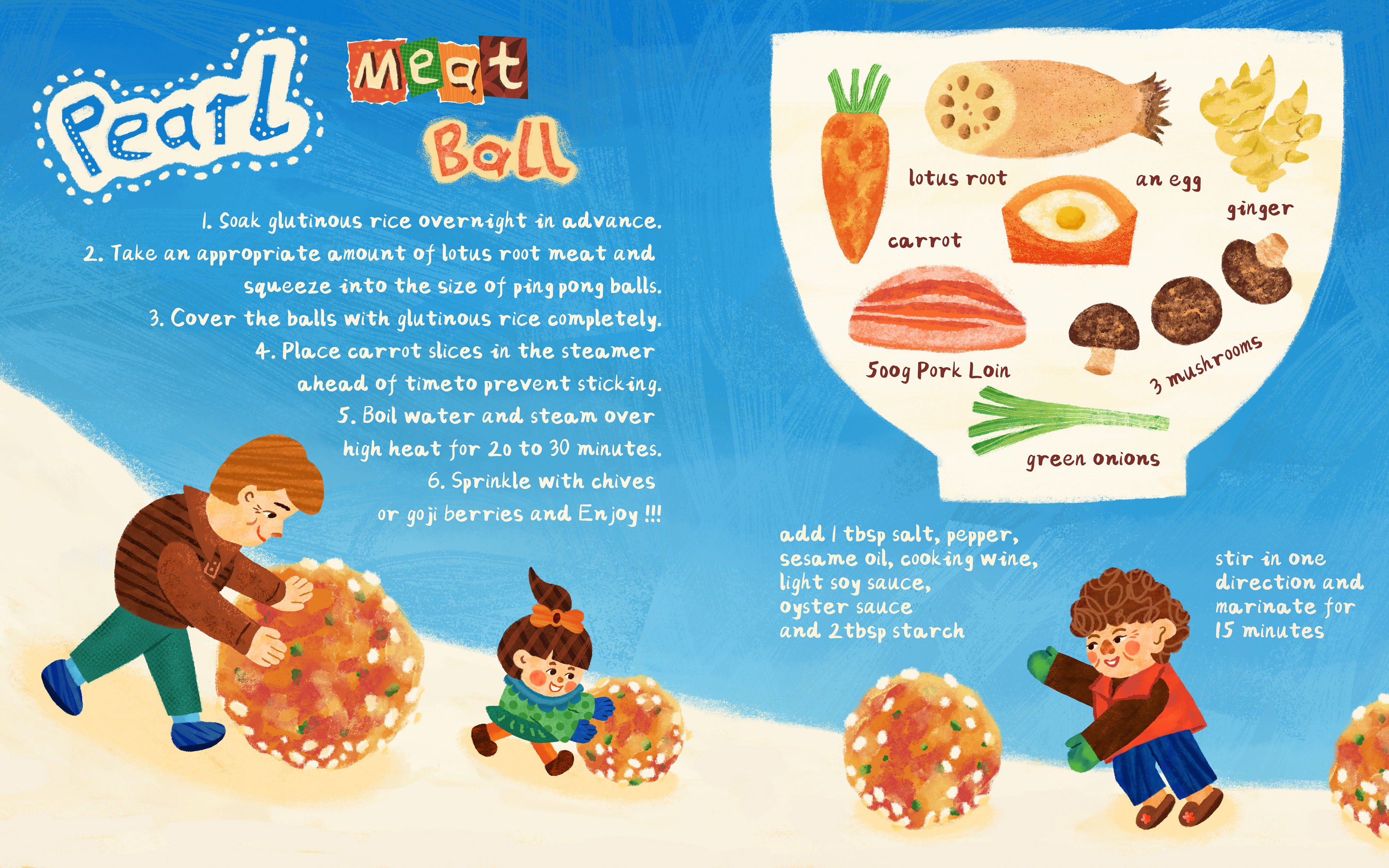 Pearl Meat Ball, Digital Media, 10 x 16in, 2023