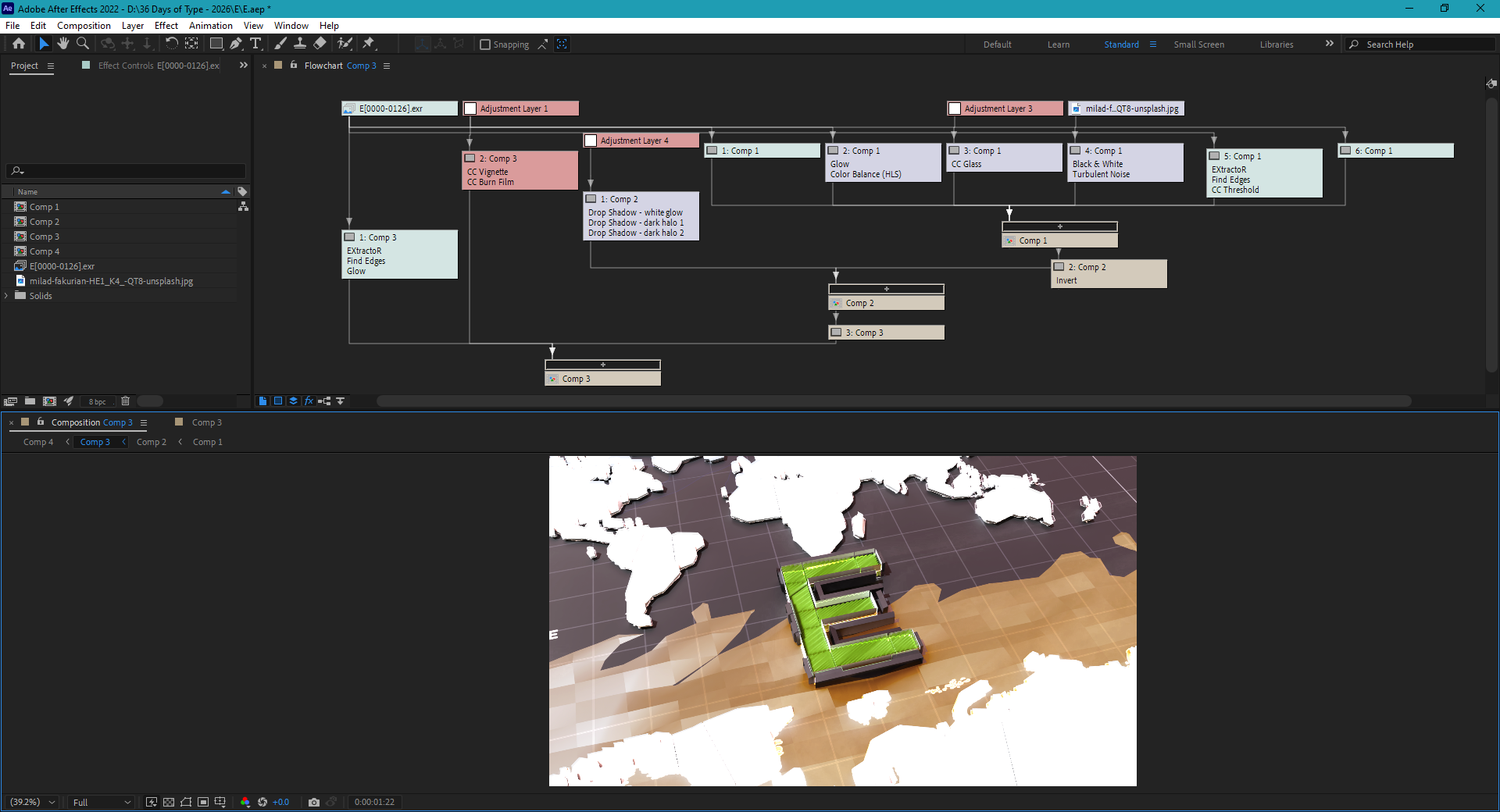 After Effects Flowchart