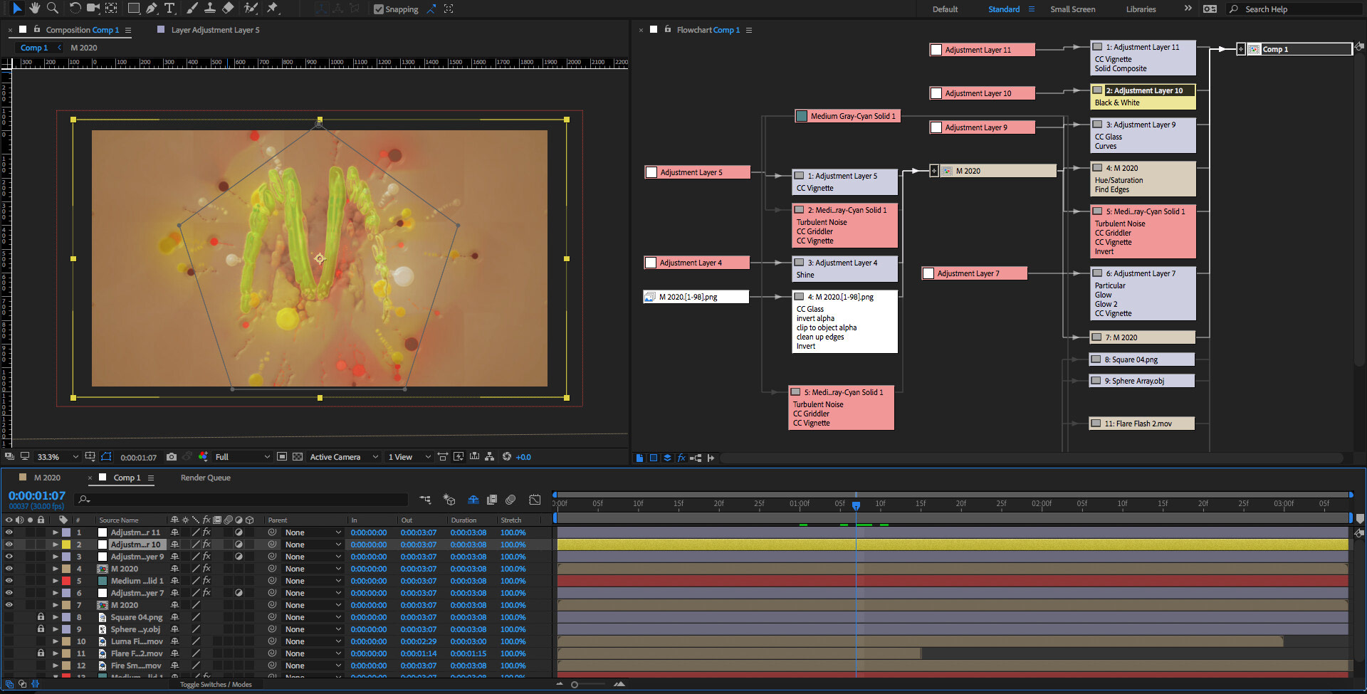 Letter M - After Effects Flowchart