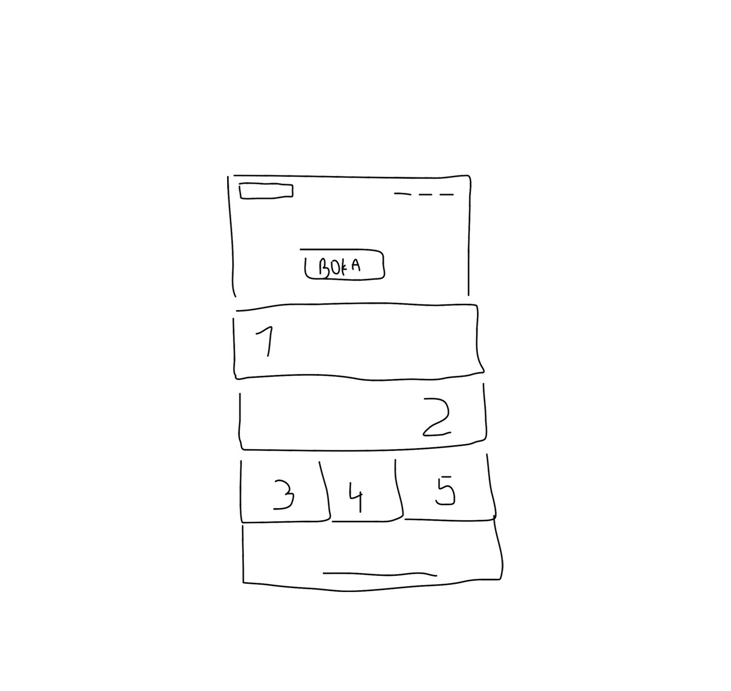 A first scribbled draft of the landing page