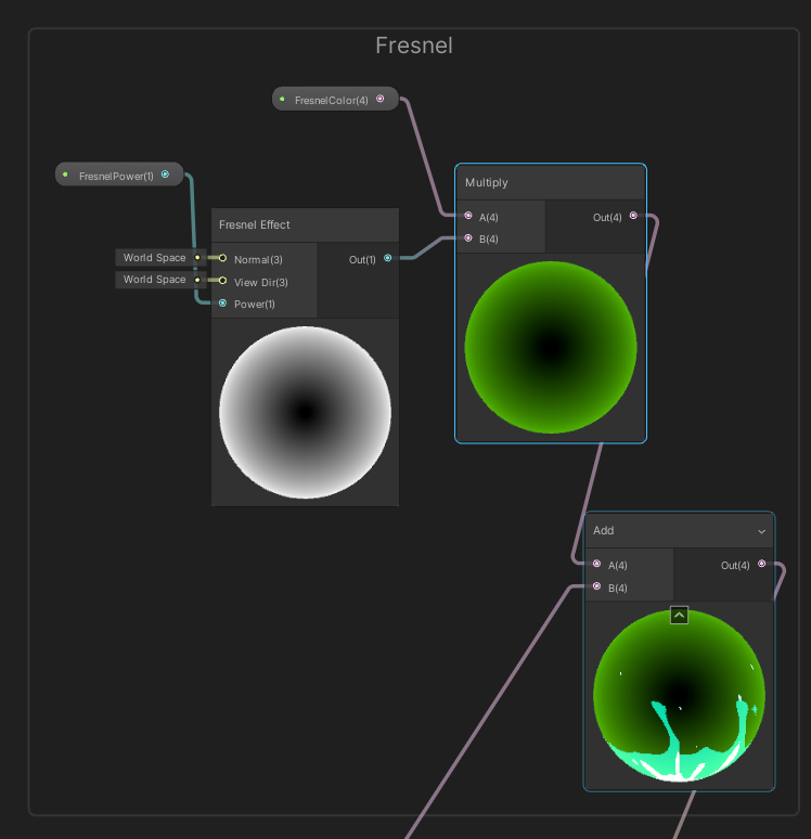 Applying a fresnel