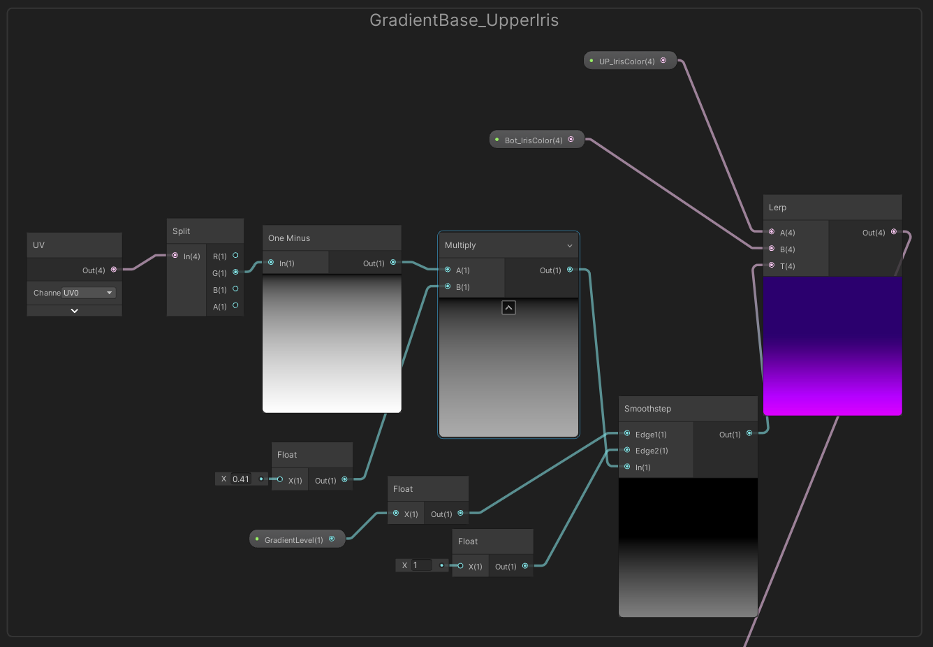 Gradient Background