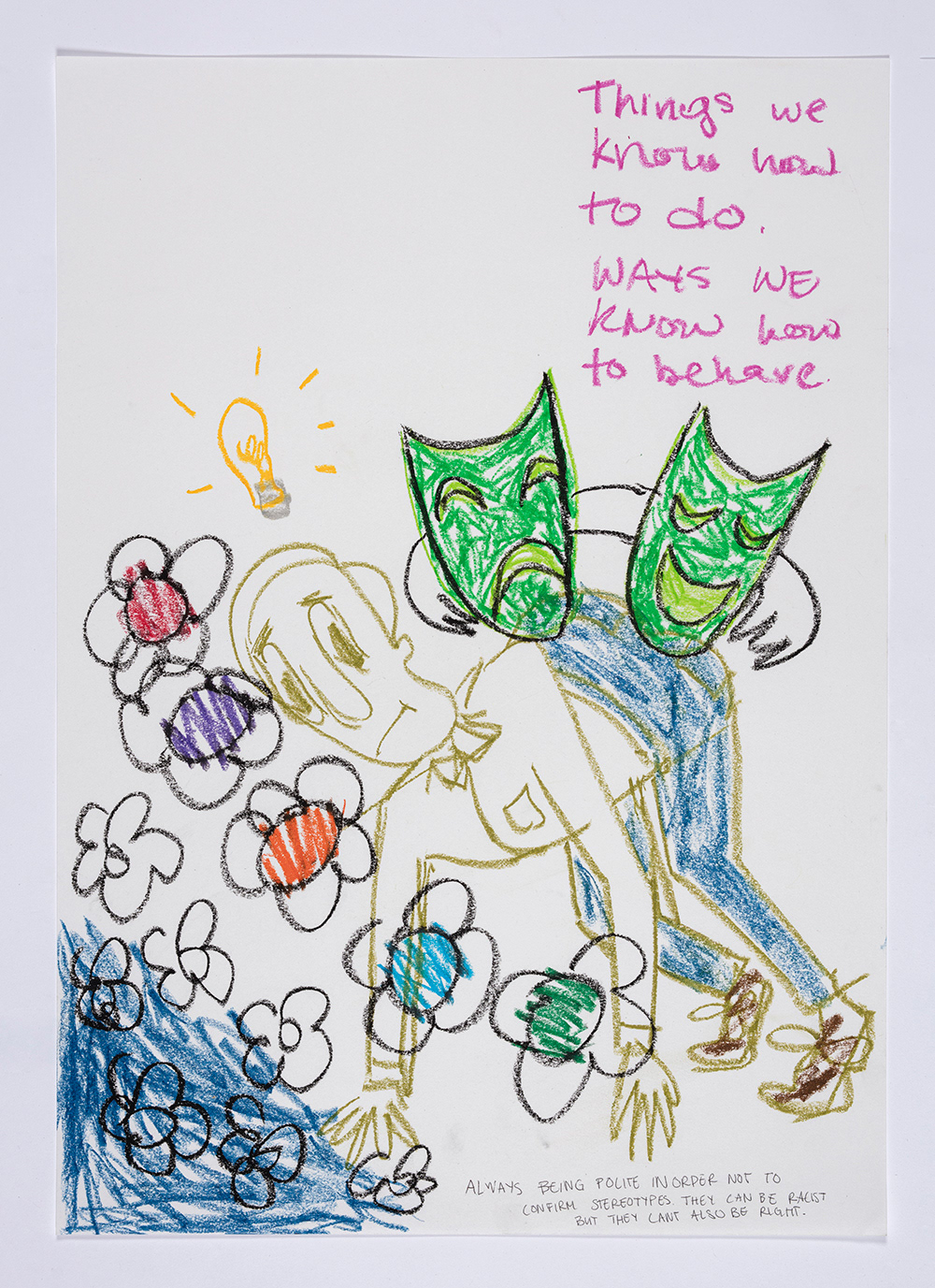 Know-how 2020. Pastel and ink on paper, 23 3/8 x 16 1/2 inches (59.4 x 42 cm)