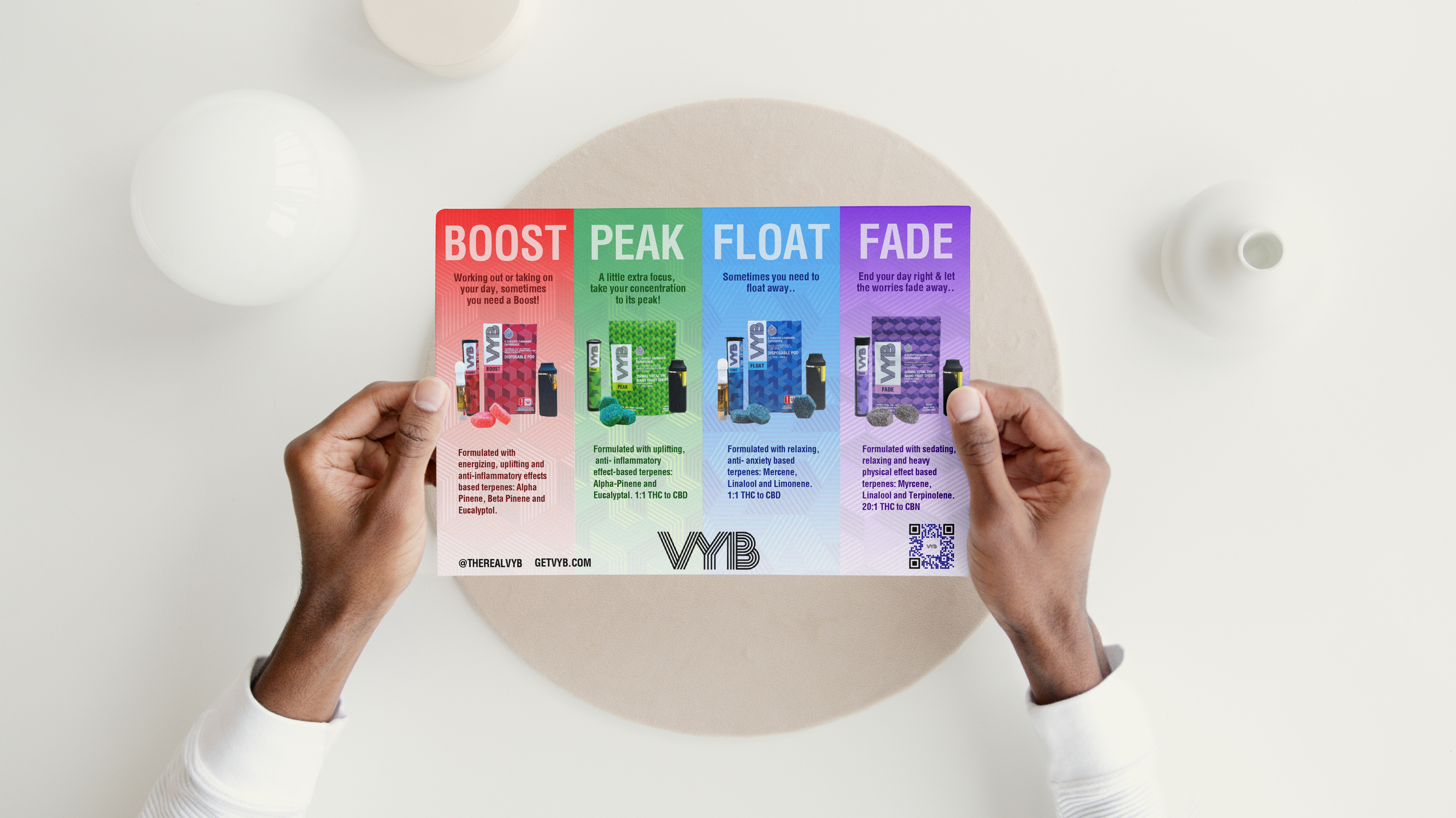 Effects based flavor flyer