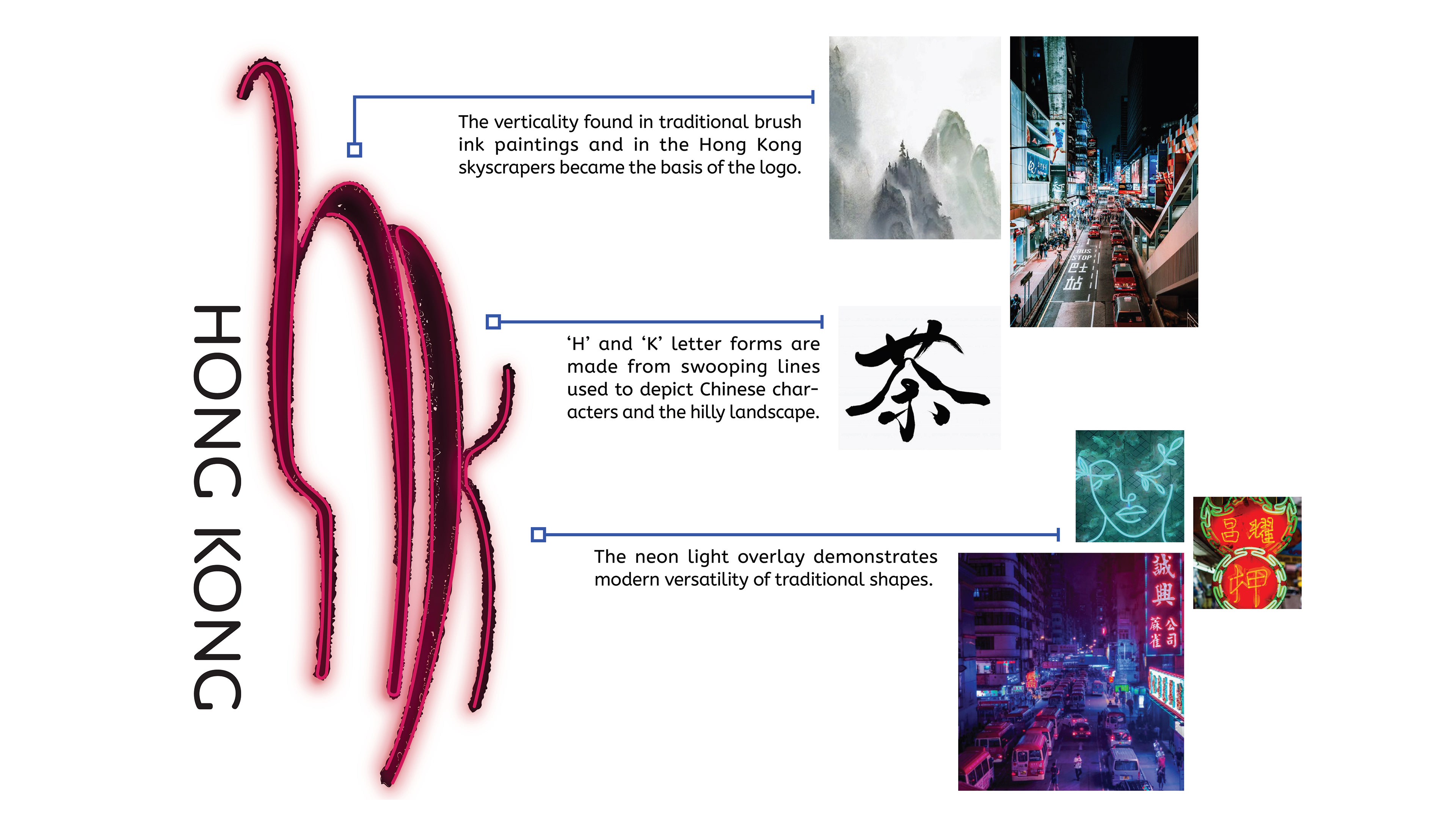 Logo breakdown