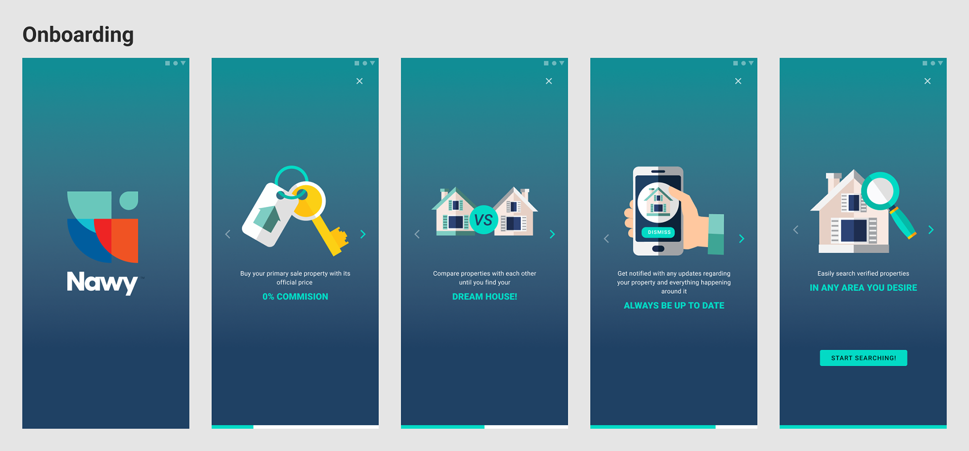 Onboarding sans login/signup