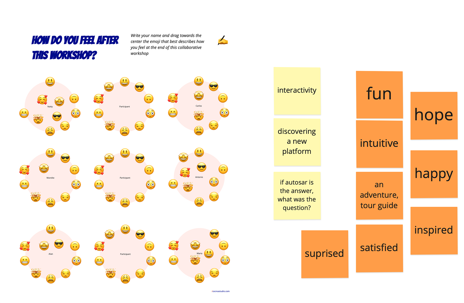 Feedback Golden Circle session A