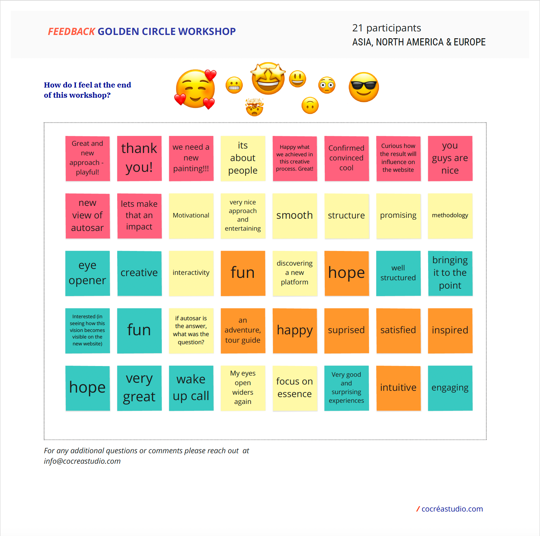 Final Feedback Golden Circle